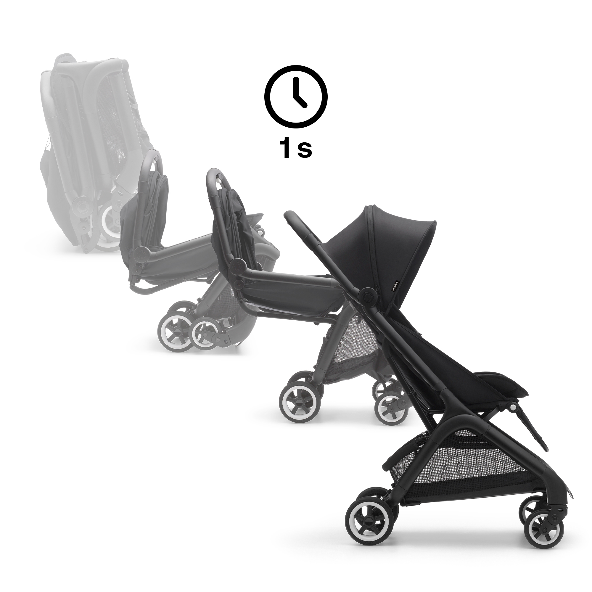 Butterfly Reise-Kinderwagen Stormy Blue - Jamouz