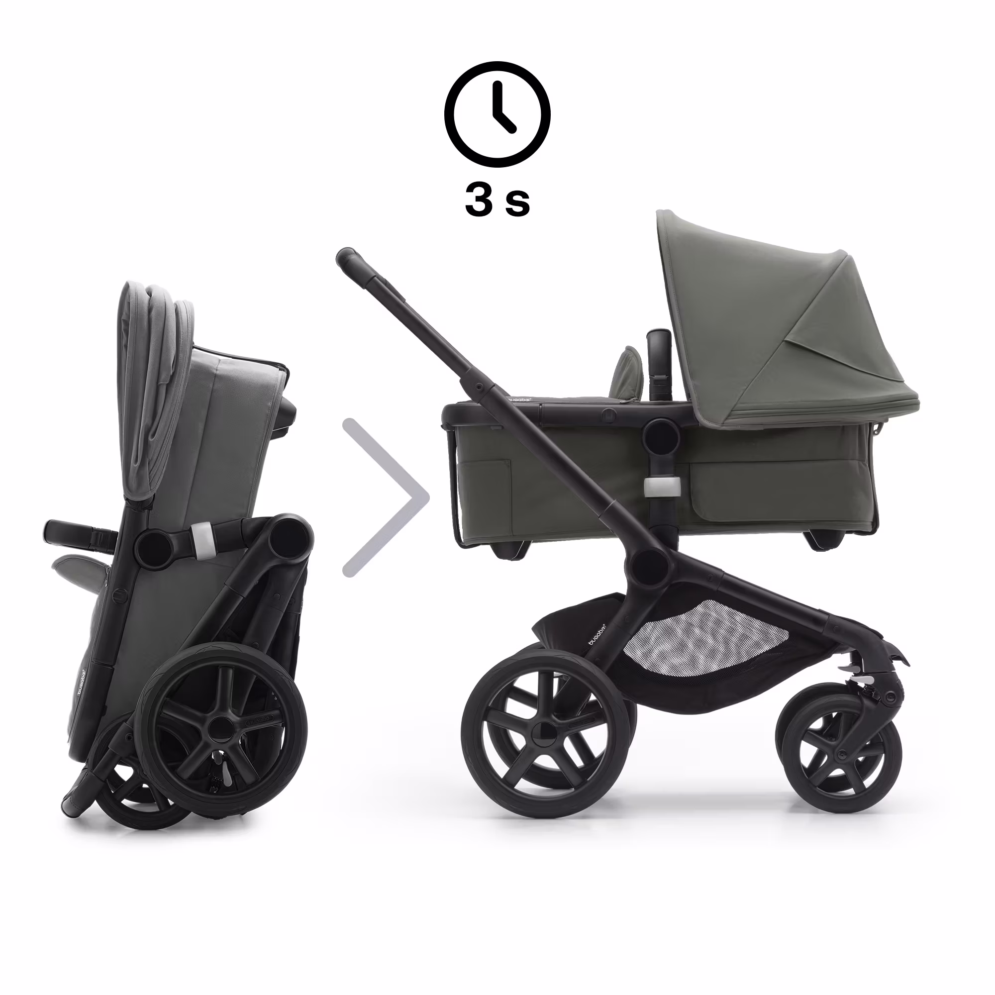 Fox 5 2-in-1 Komfort-Kinderwagen Schwarz/Forest Green - Jamouz