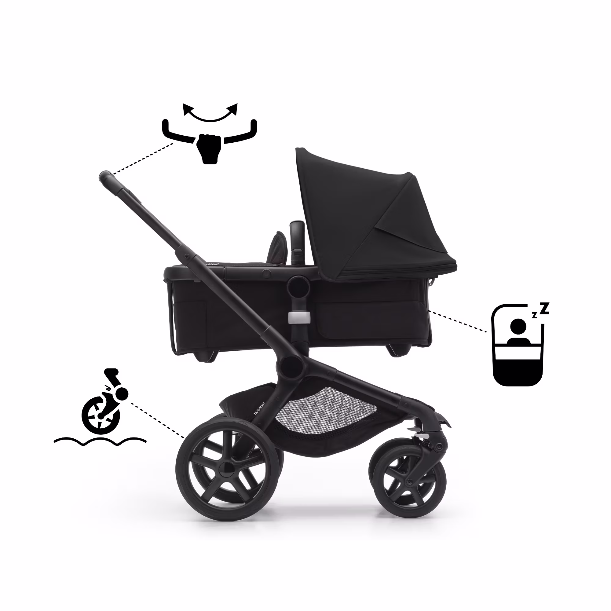 Fox 5 2-in-1 Komfort-Kinderwagen Schwarz/Forest Green - Jamouz