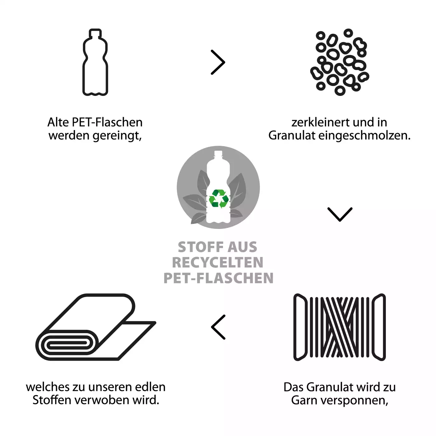 Wickeltasche Royal Herb Diamond Edition - Jamouz