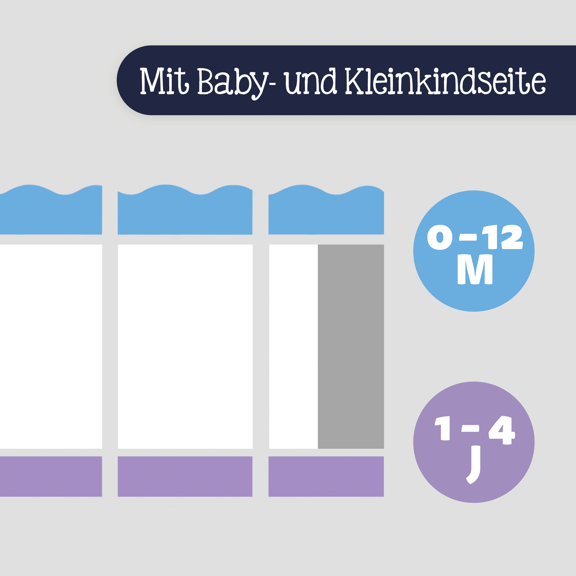 Babymatratze Dr. Lübbe Air Premium 120 x 60 cm - Jamouz