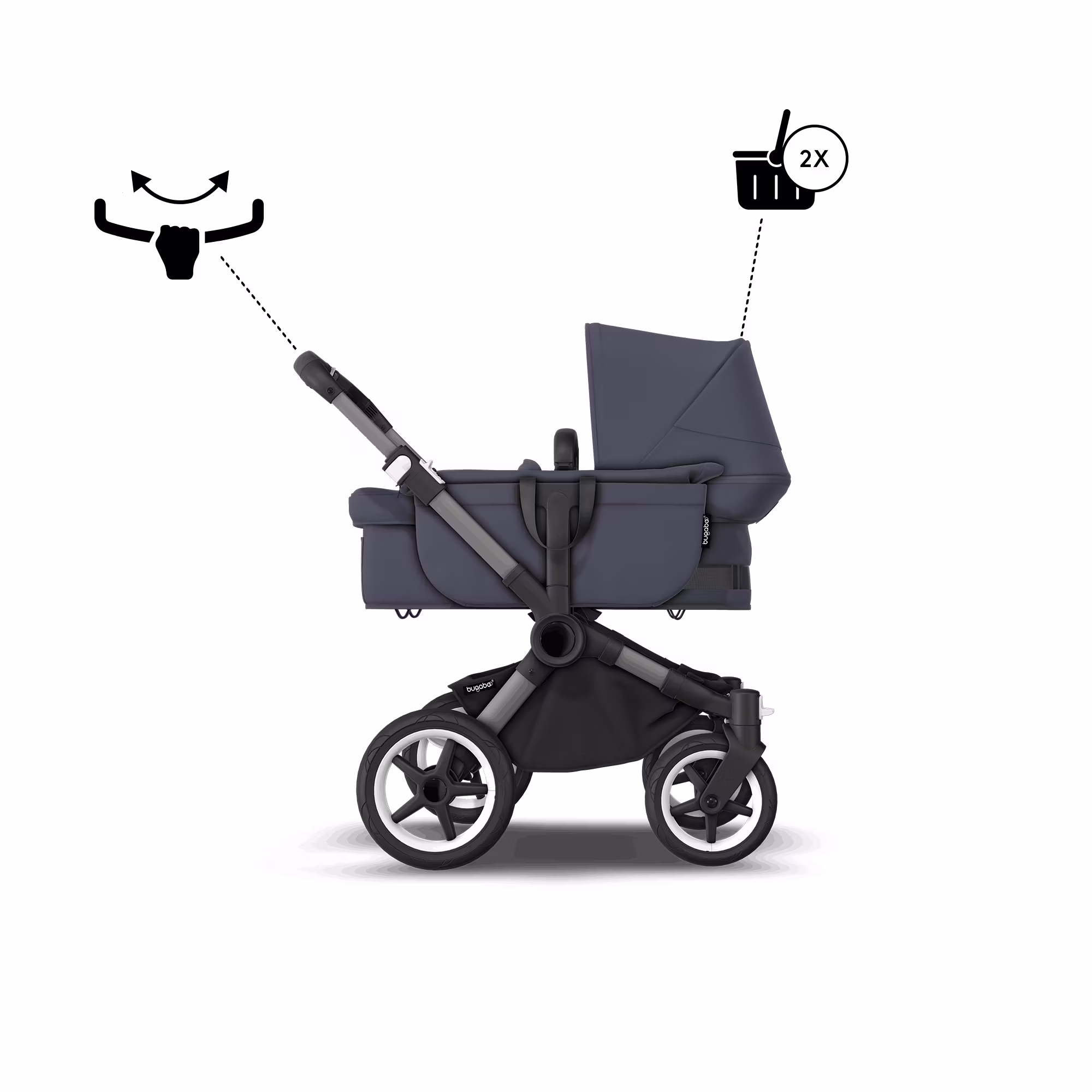 Donkey 5 Mono-Kinderwagen, erweiterbar, Forest Green - Jamouz