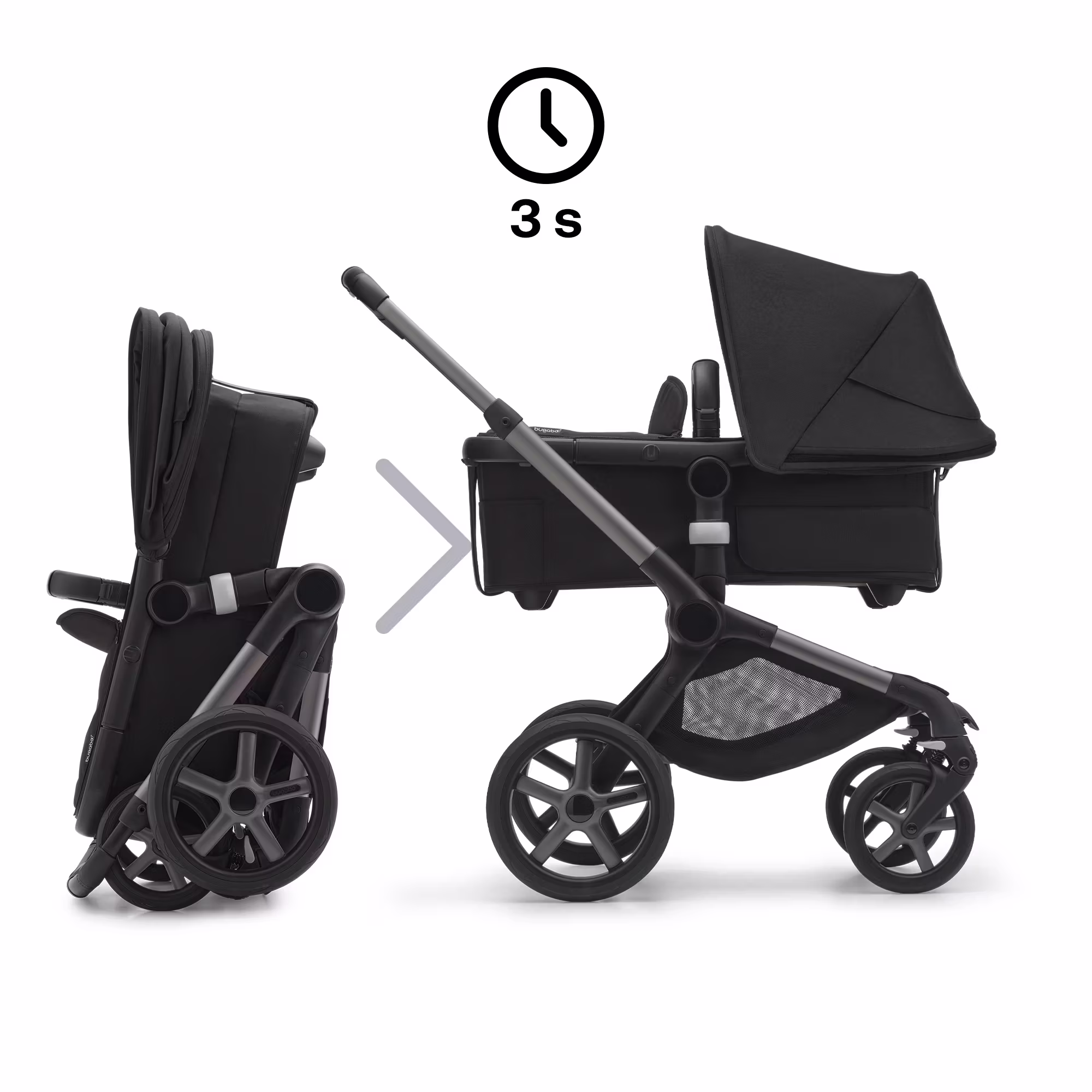 Fox 5 2-in-1 Komfort-Kinderwagen Schwarz/Forest Green - Jamouz