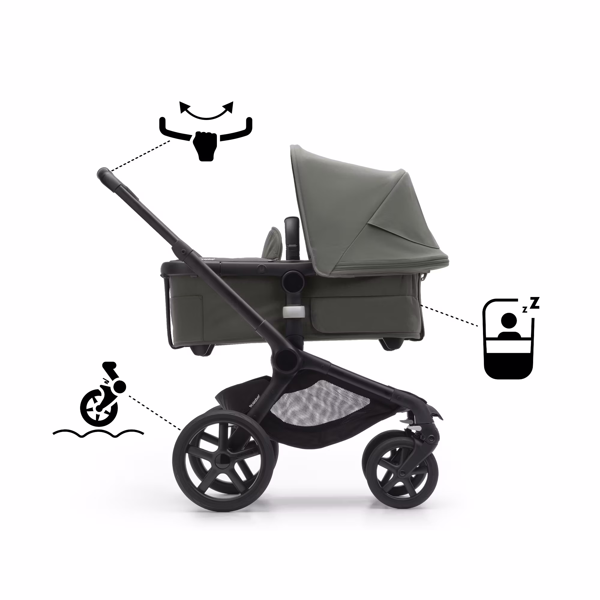 Fox 5 2-in-1 Komfort-Kinderwagen Schwarz/Forest Green - Jamouz