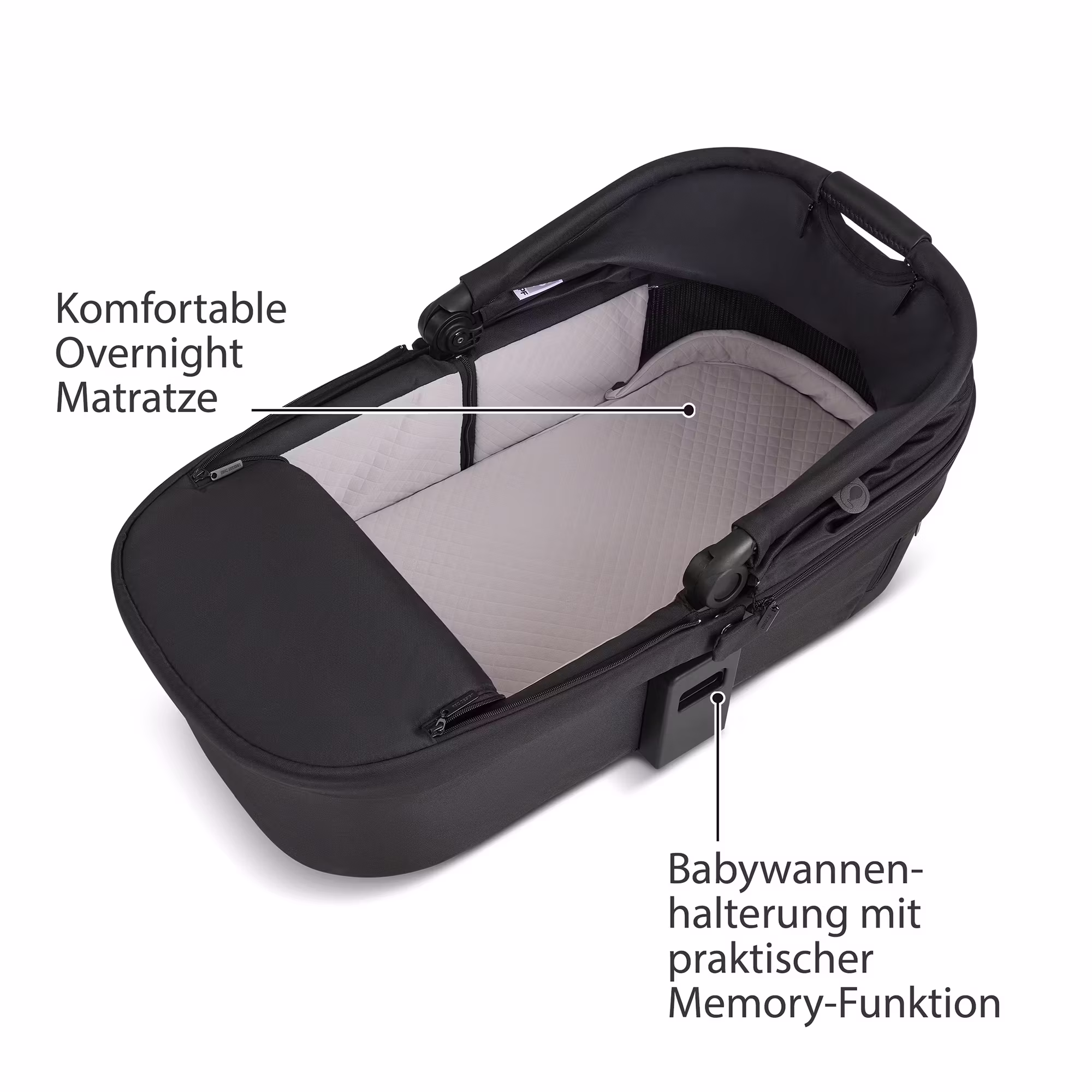 Vicon 4 Classic Lake - Jamouz