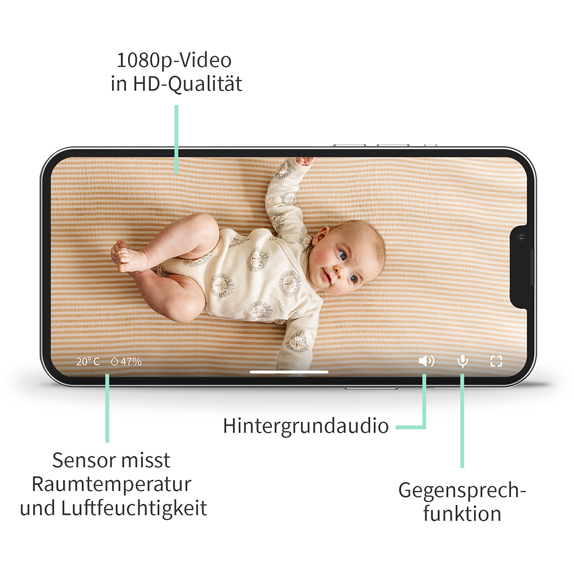 Smart Sock 3 Mint mit Owlet Cam 2 - Jamouz