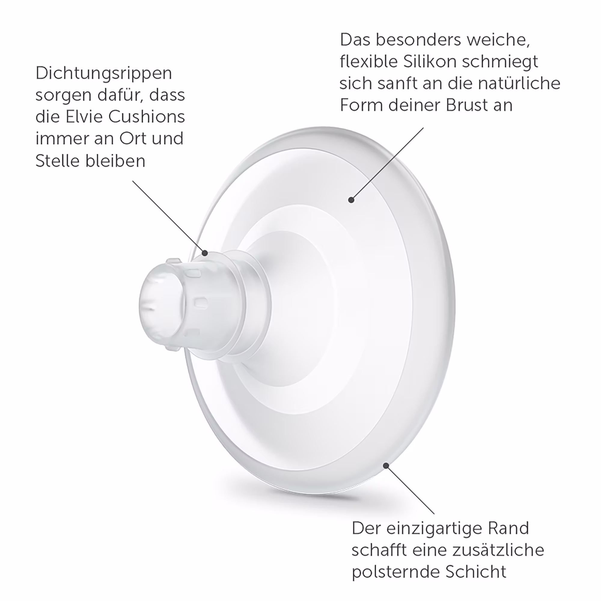 2er Pack Stillhütchen für Elvie Pump/Stride L 19mm - Jamouz