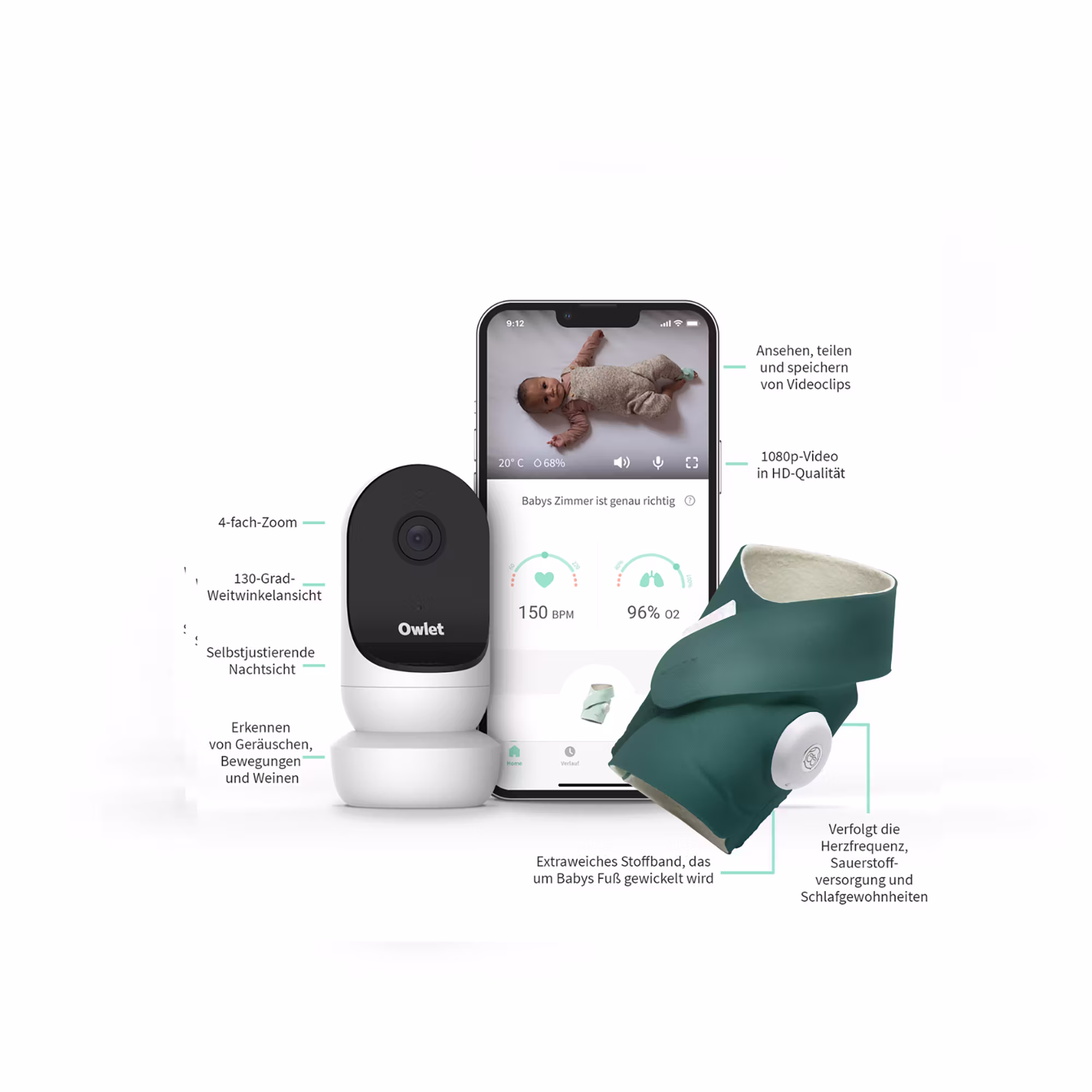 Smart Sock 3 Mint mit Owlet Cam 2 - Jamouz