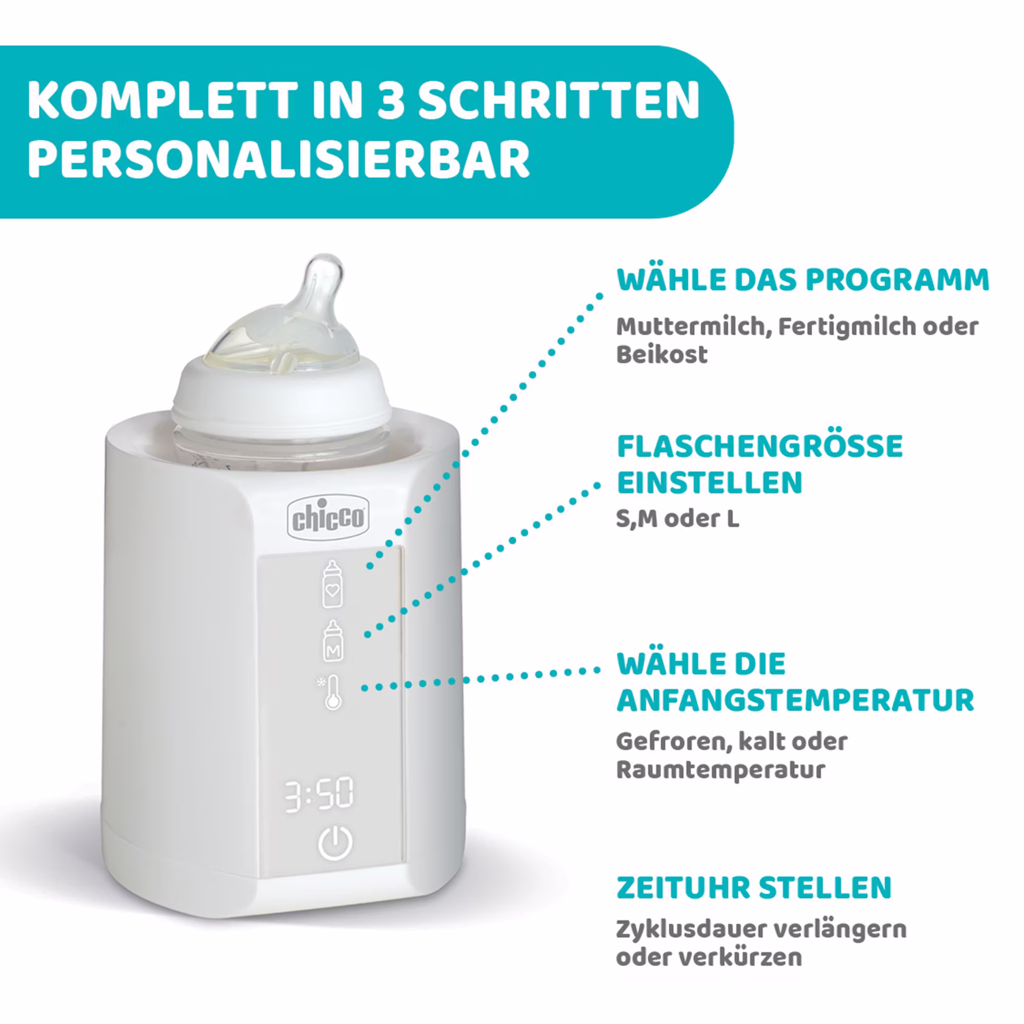Flaschenwärmer mit Sterilisiergerät - Jamouz
