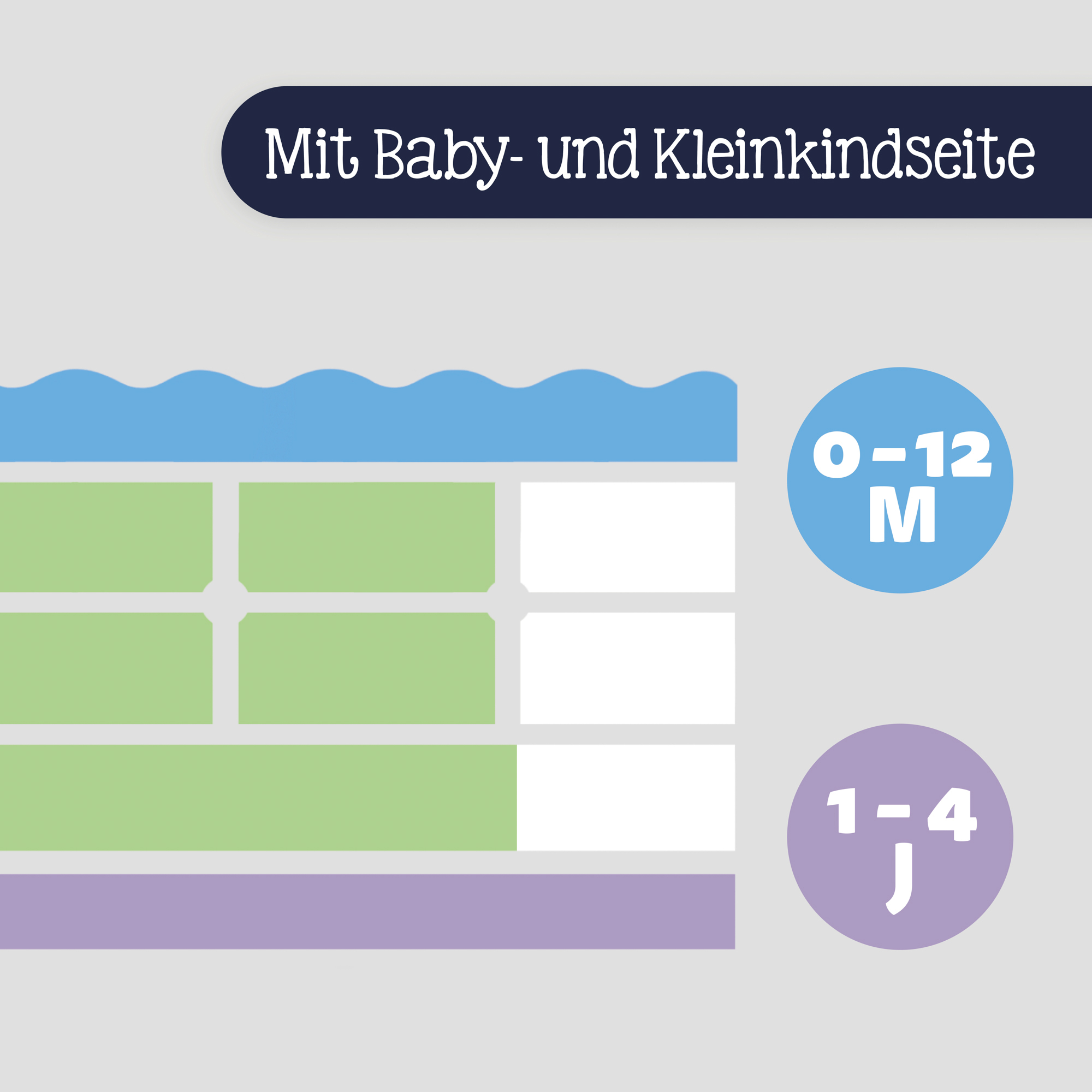 Matratze Dr. Lübbe Air Sensitive 60 x 120 cm - Jamouz