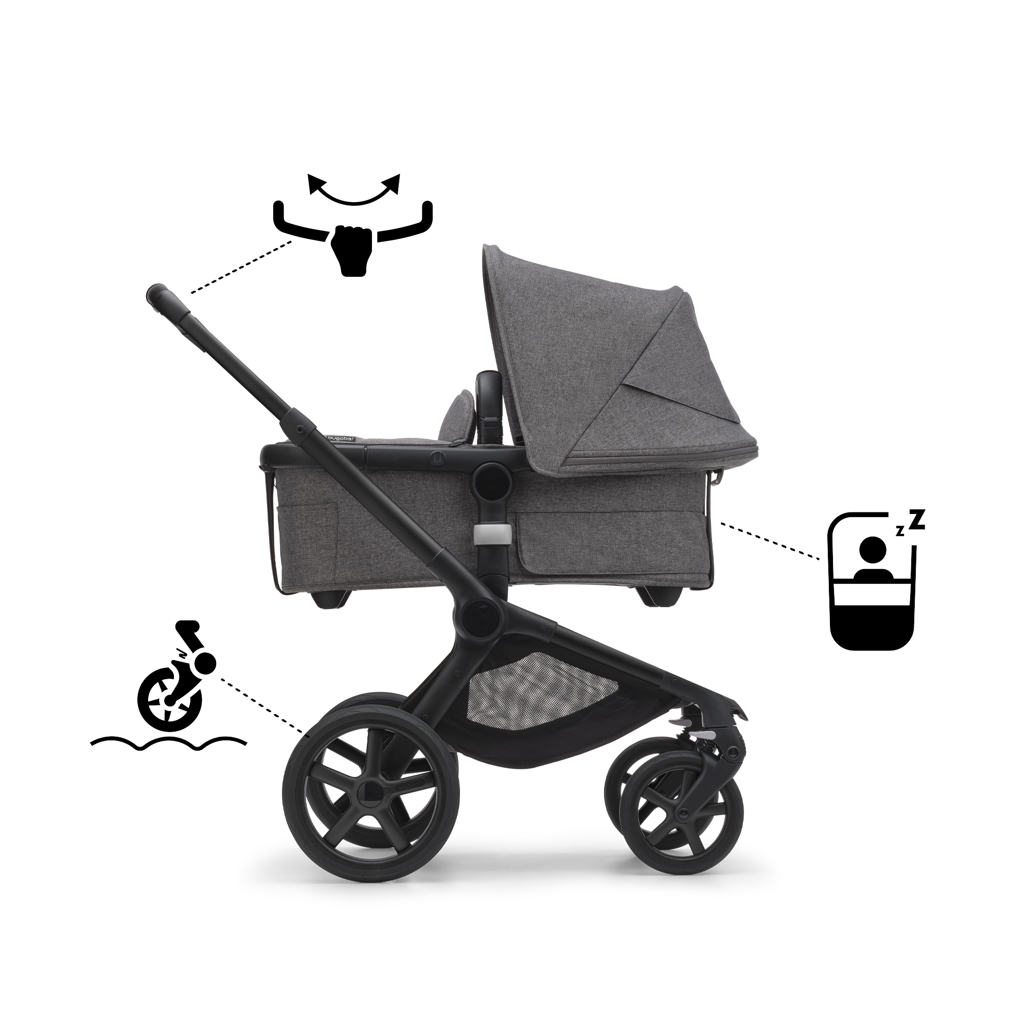 Fox 5 2-in-1 Komfort-Kinderwagen Schwarz/Forest Green - Jamouz