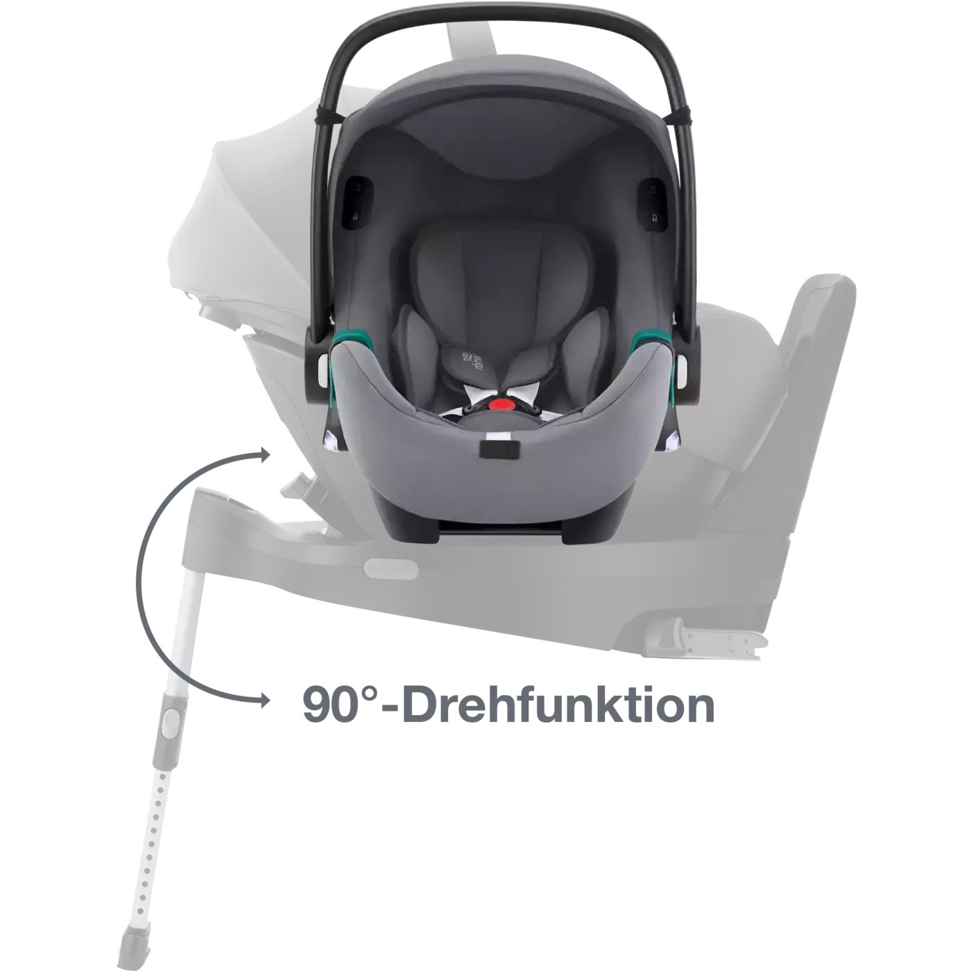 BABY-SAFE iSENSE Indigo Blue Bundle - Jamouz