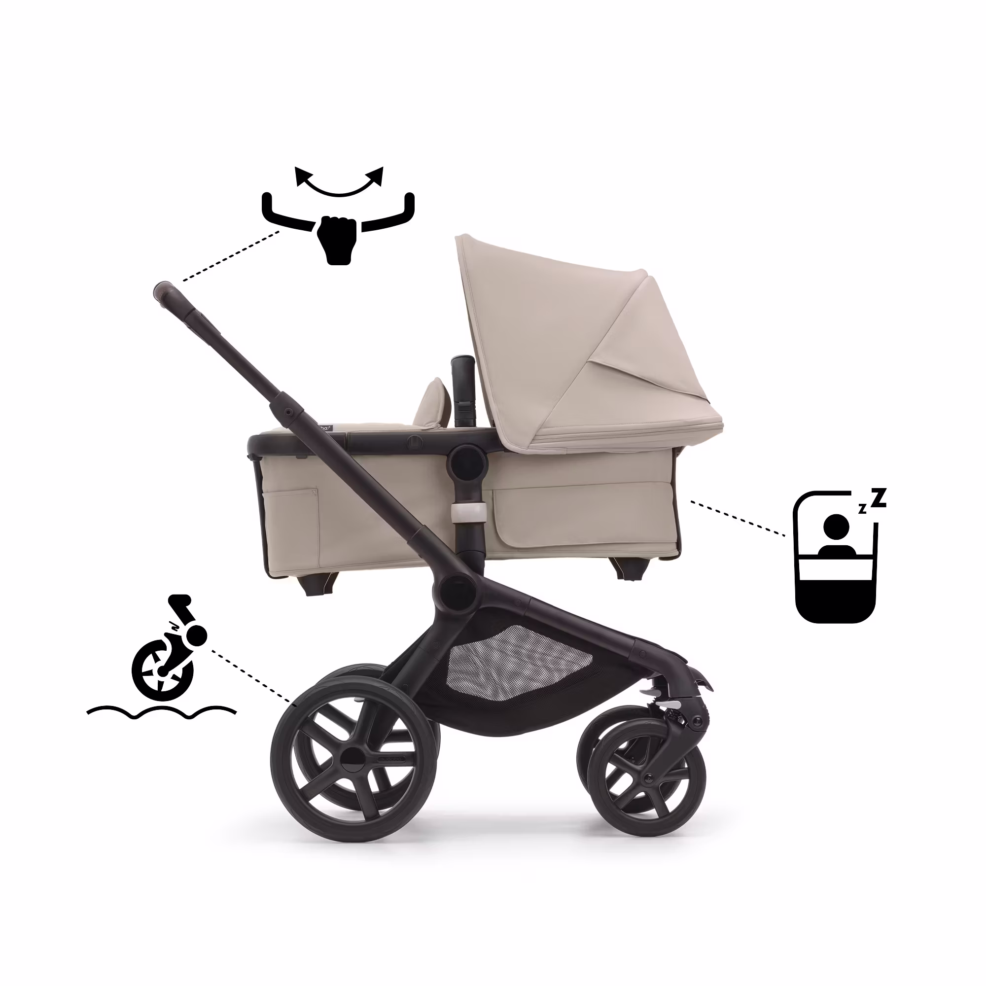 Fox 5 2-in-1 Komfort-Kinderwagen Schwarz/Forest Green - Jamouz
