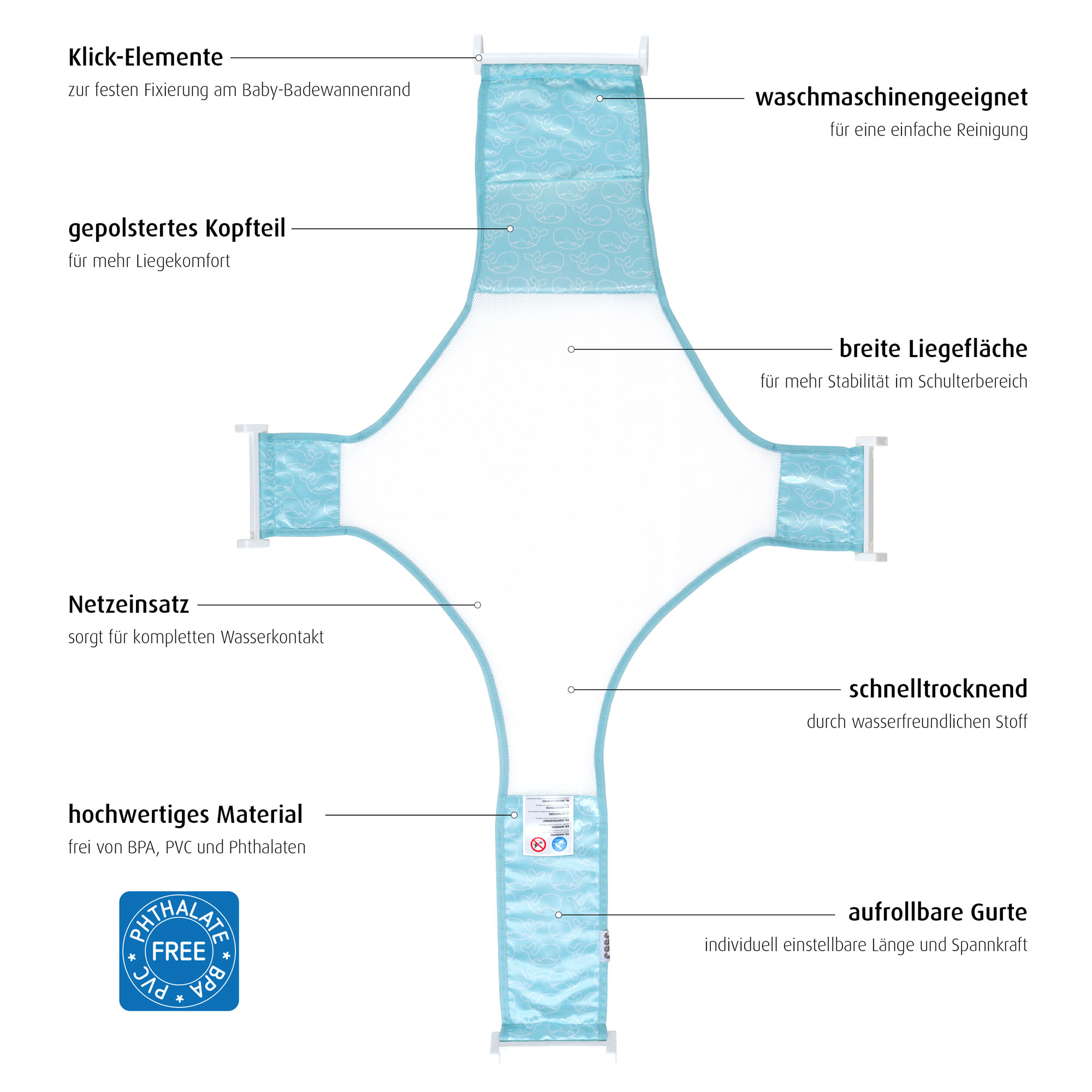 MyHappyBath Sling Baby-Badewannen-Netz - Jamouz