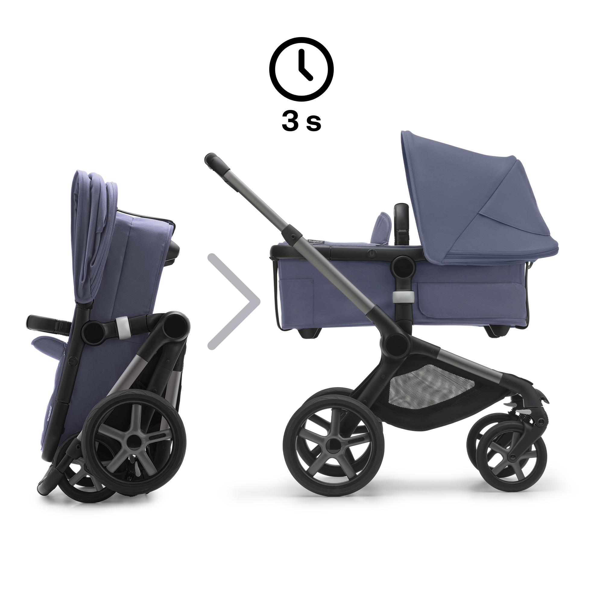 Fox 5 2-in-1 Komfort-Kinderwagen Schwarz/Forest Green - Jamouz