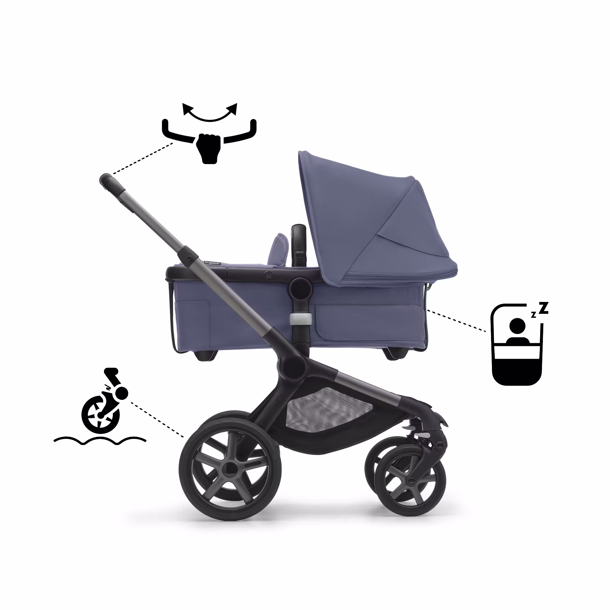 Fox 5 2-in-1 Komfort-Kinderwagen Schwarz/Forest Green - Jamouz