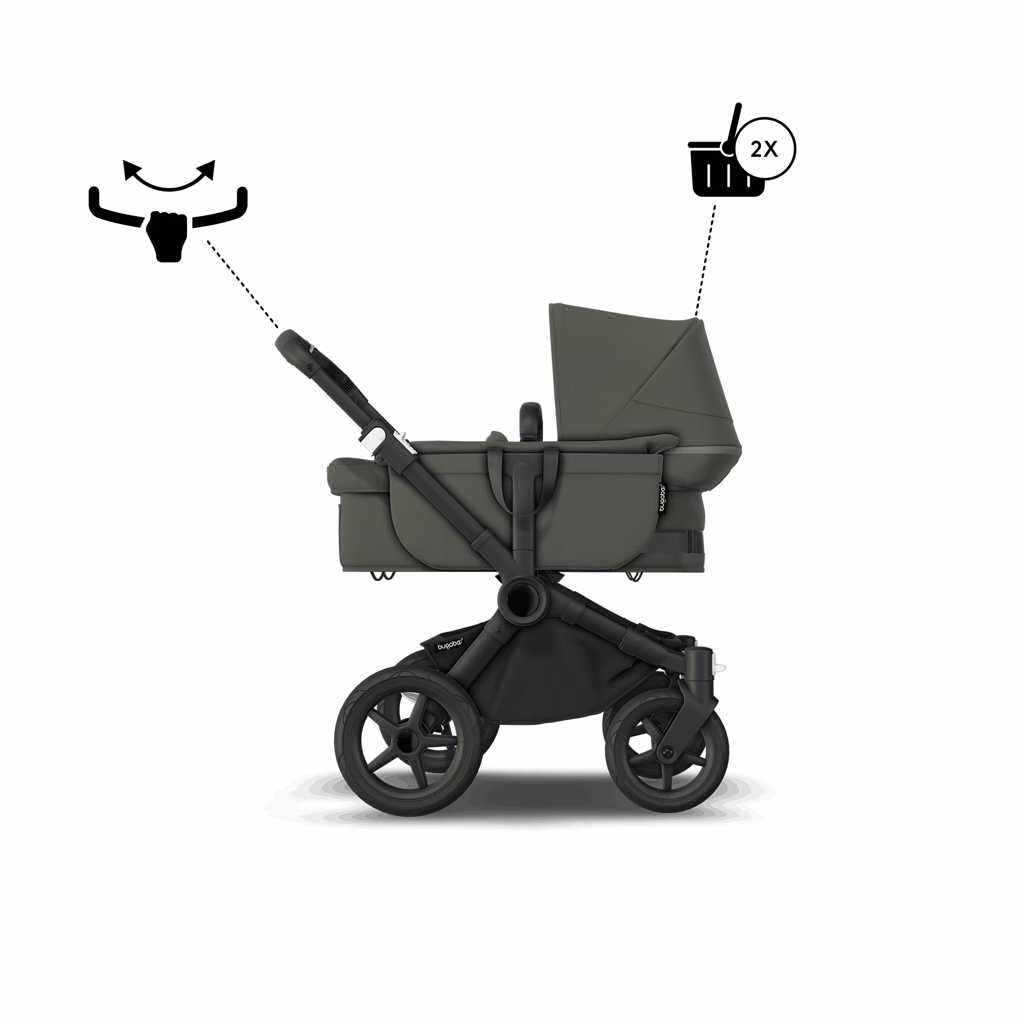 Donkey 5 Mono-Kinderwagen, erweiterbar, Forest Green - Jamouz