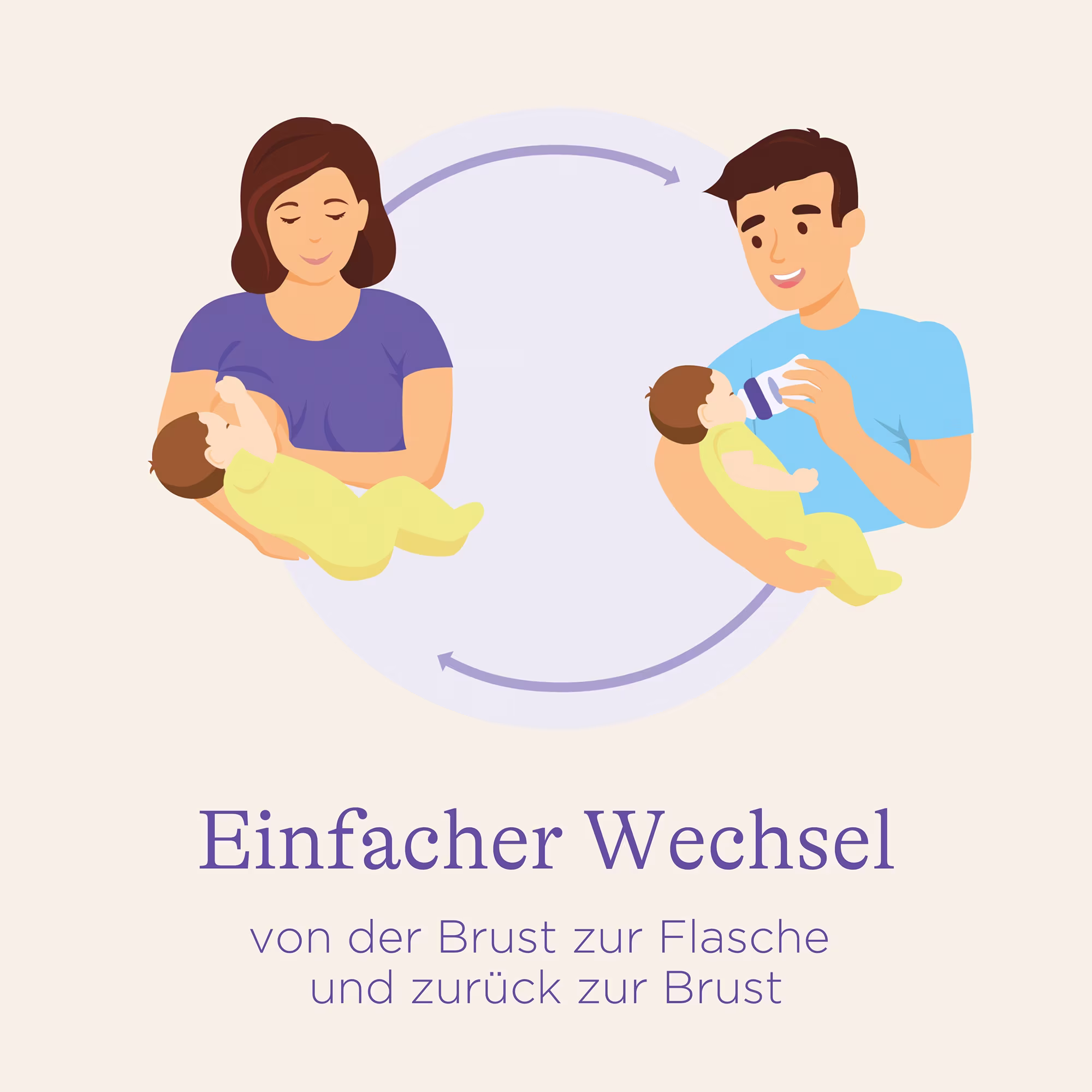 Set Babyflaschen NaturalWave Größe M - Jamouz
