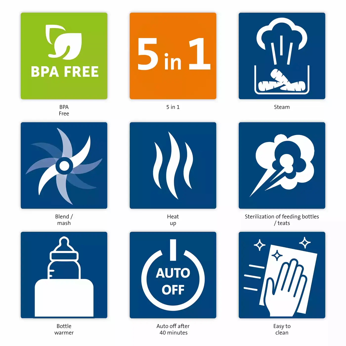 5 in 1 Nahrungszubereiter BFP-66 - Jamouz