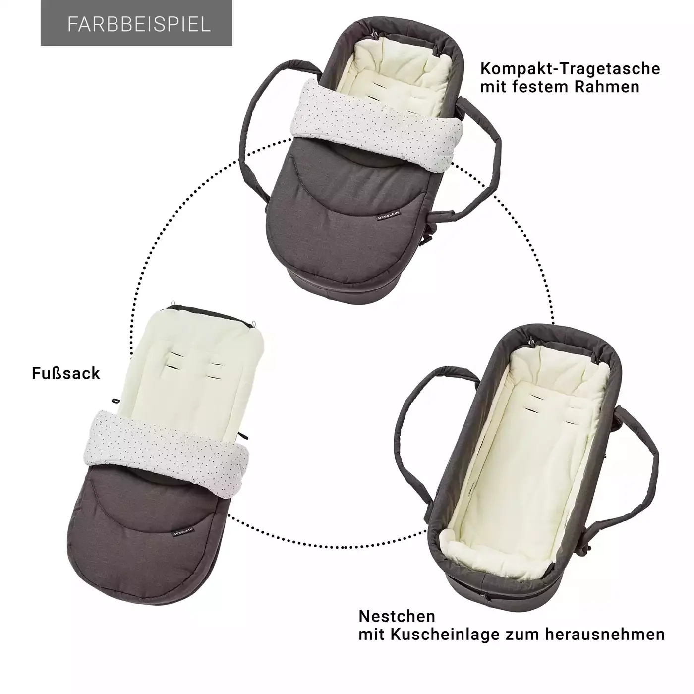 Tragetasche C2 Compact - Jamouz