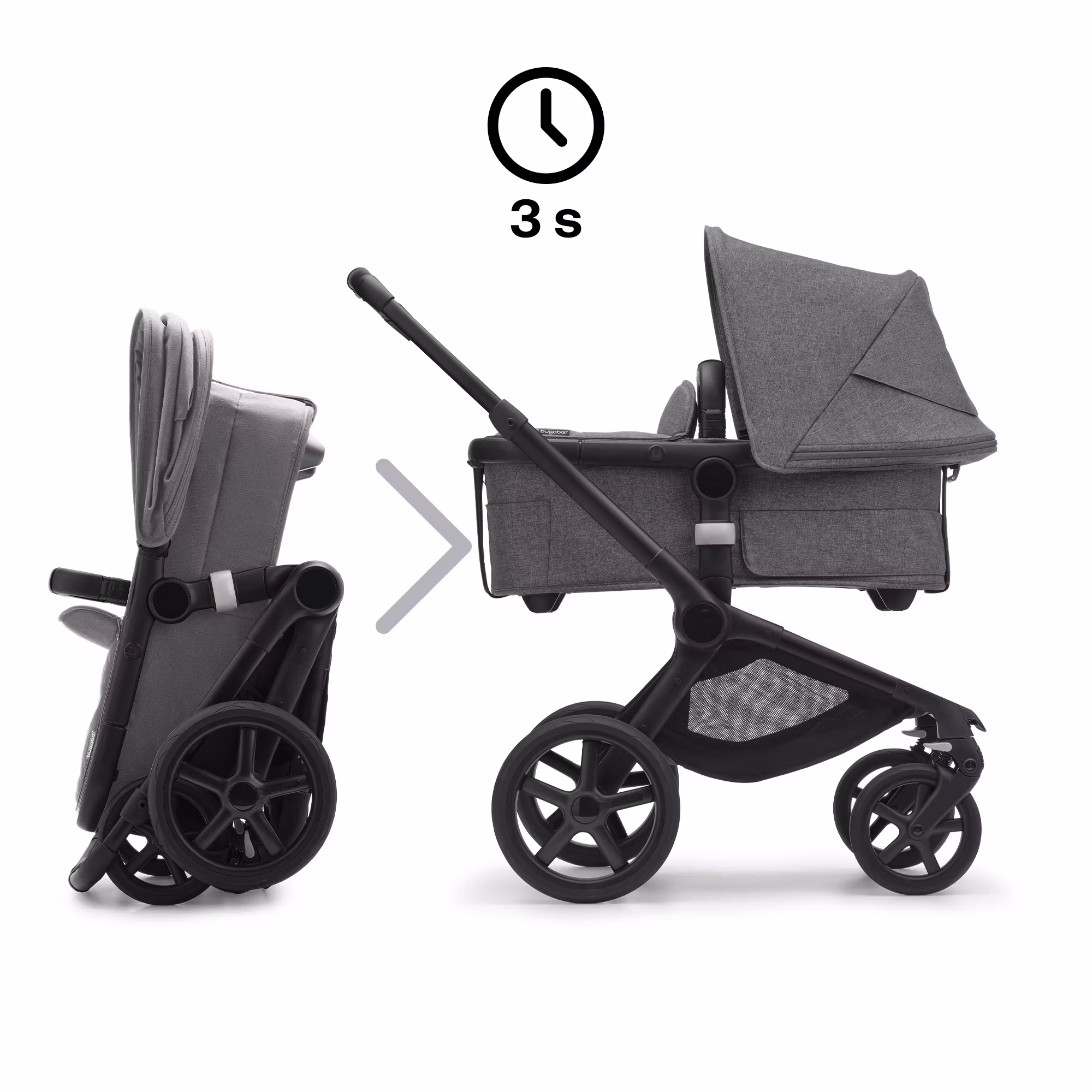 Fox 5 2-in-1 Komfort-Kinderwagen Schwarz/Forest Green - Jamouz