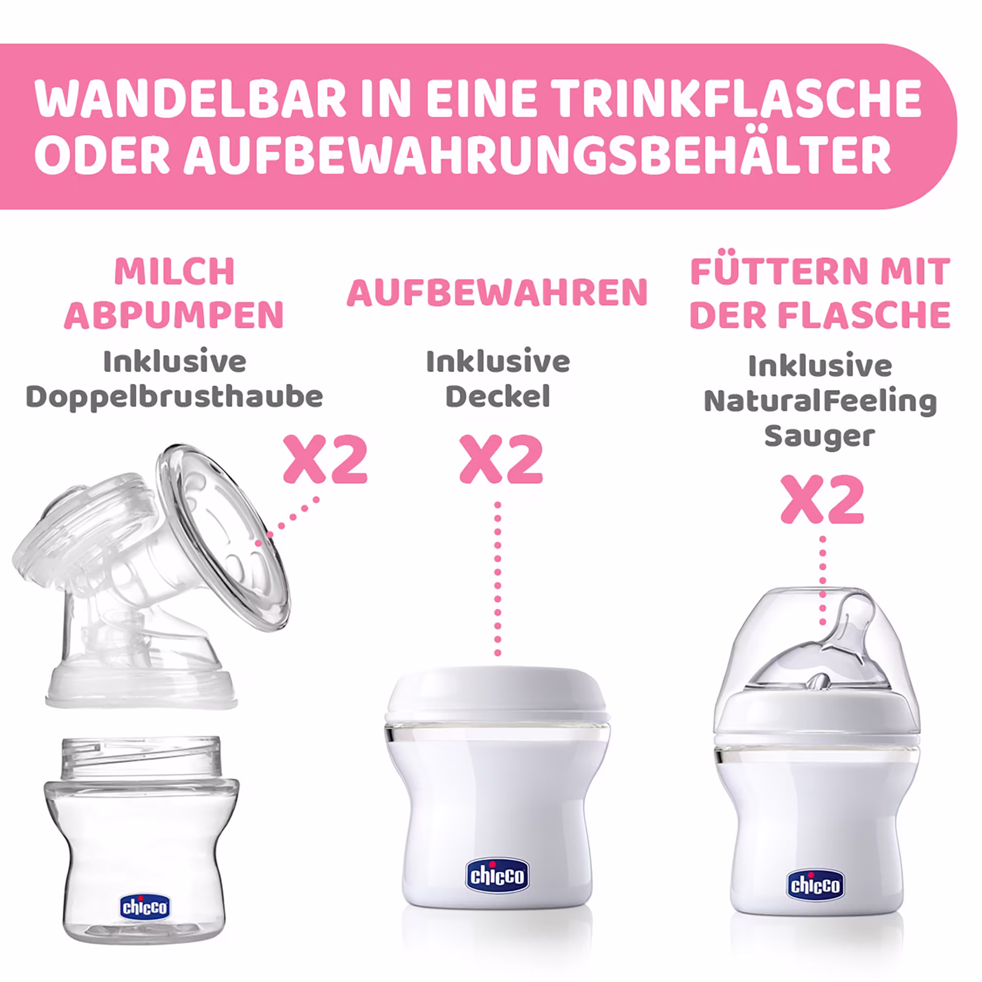 Elektrische Doppelmilchpumpe - Jamouz