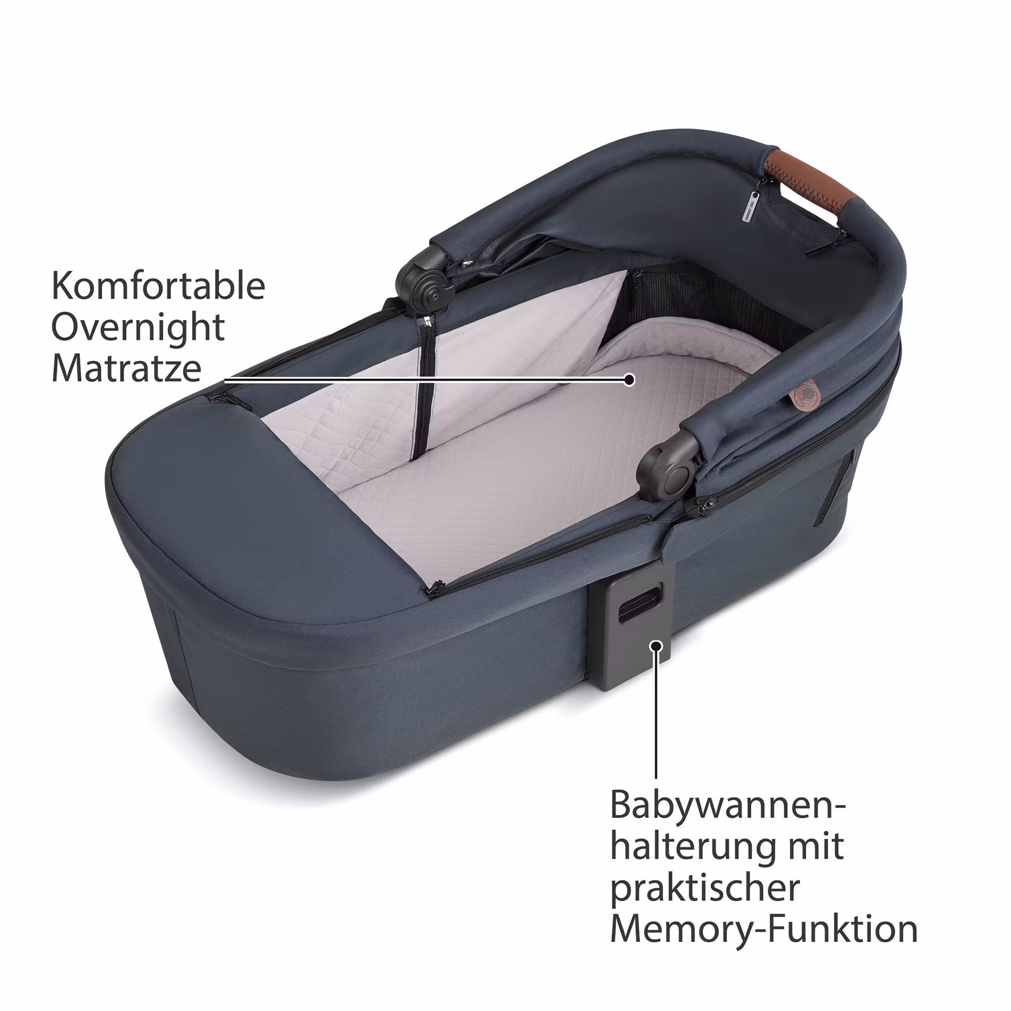 Vicon 4 Classic Lake - Jamouz