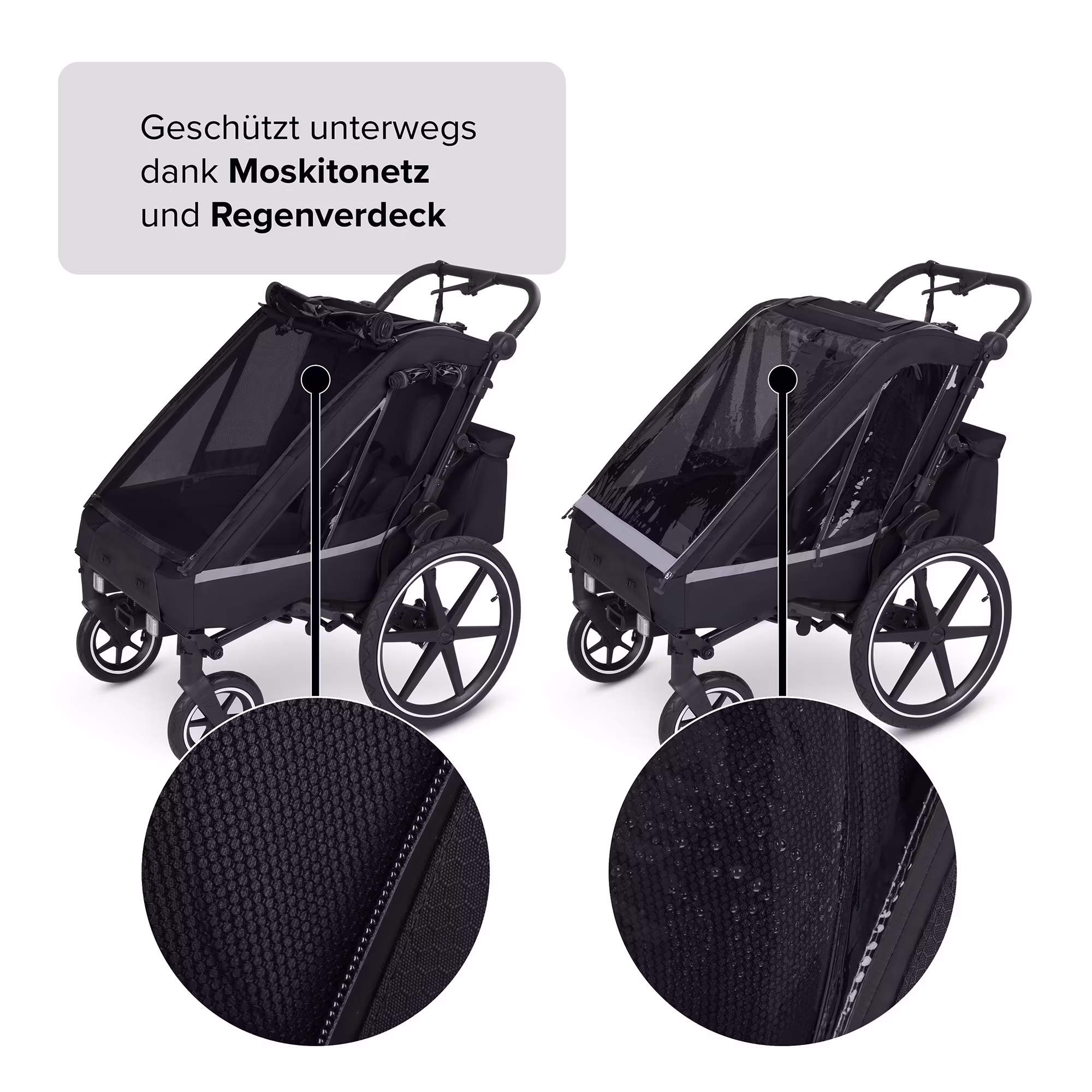 Fahrradanhänger Tour Ink - Jamouz