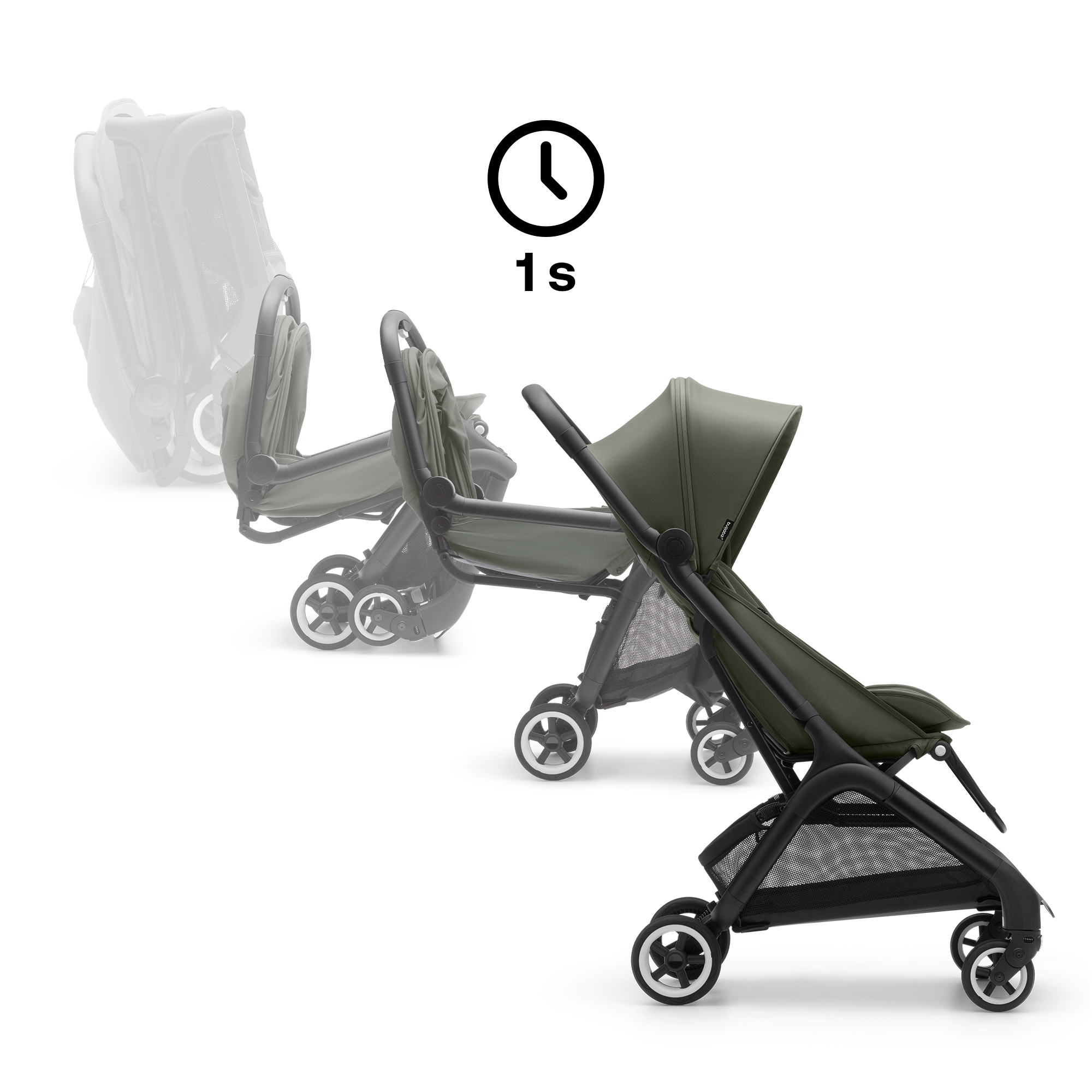 Butterfly Reise-Kinderwagen Stormy Blue - Jamouz