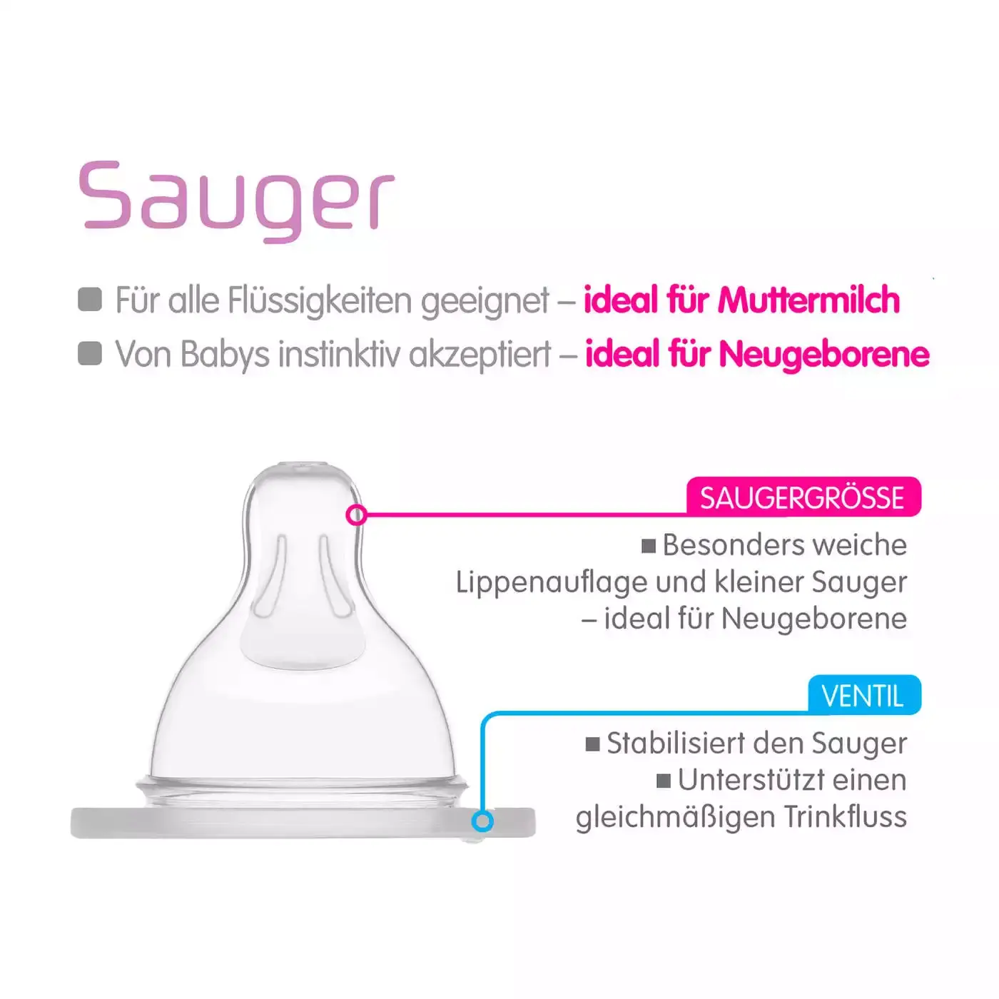 2er Pack MAM Sauger Silikon Gr.0 - Jamouz