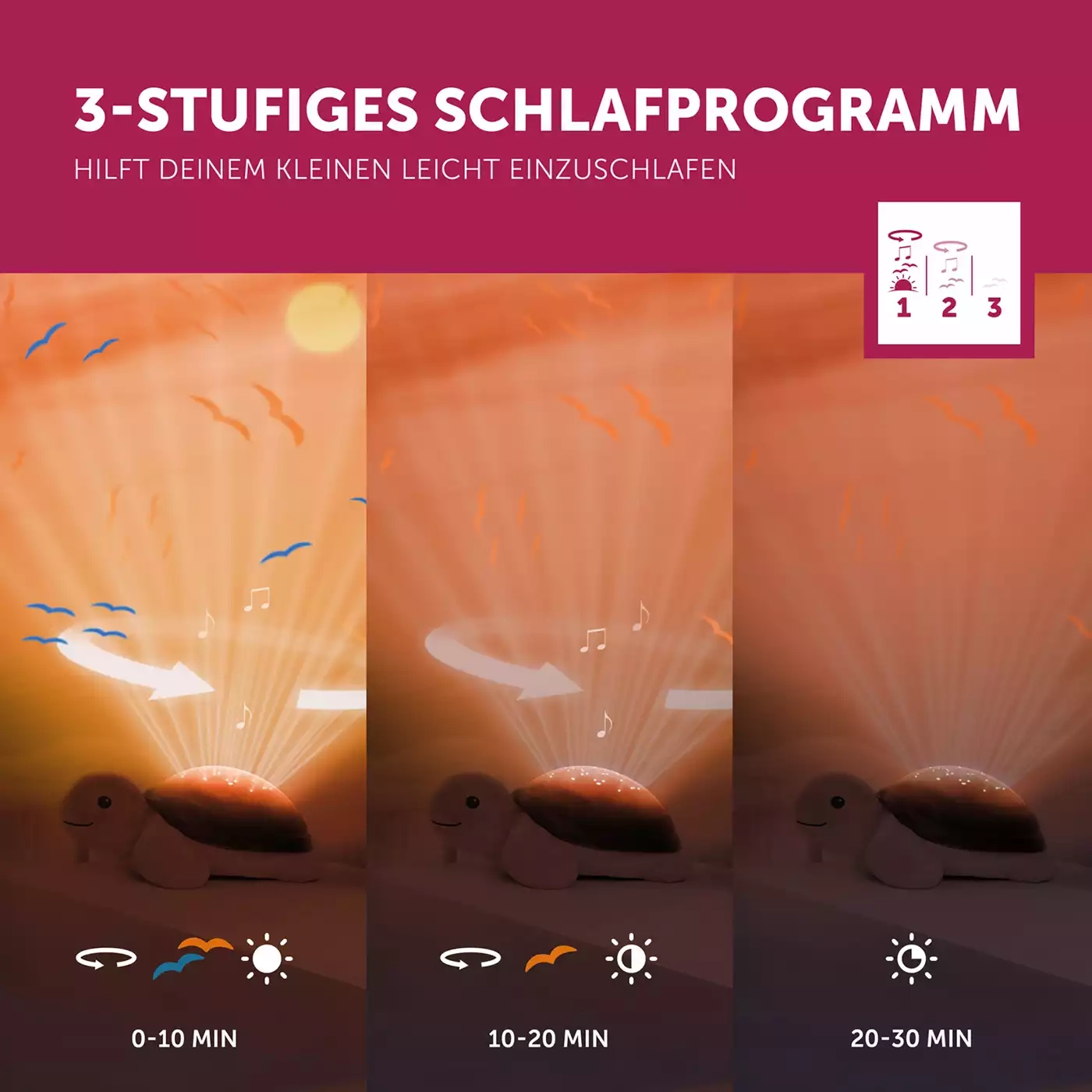Projektor Tim die Schildkröte - Jamouz