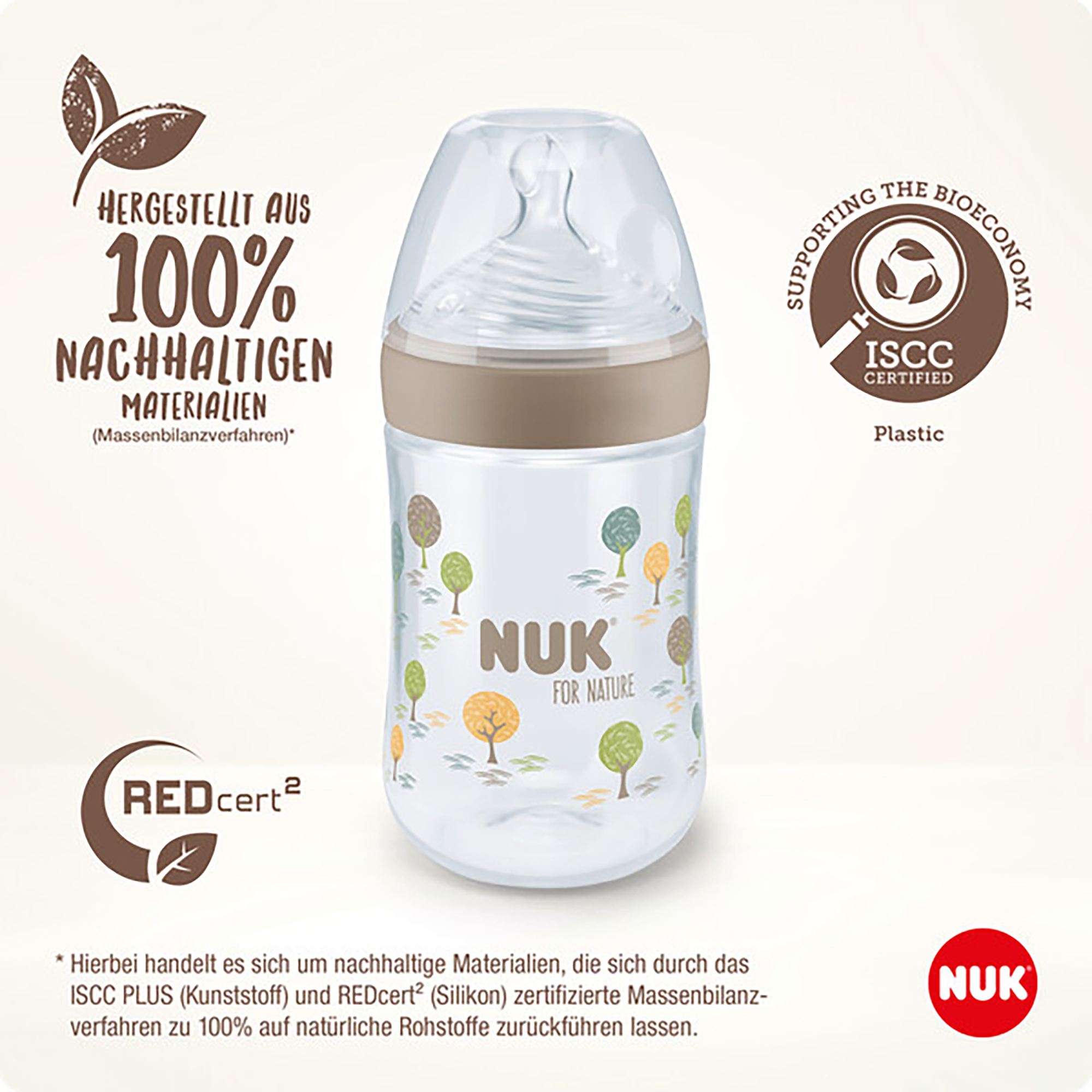 Perfect Start Set NUK for Nature - Jamouz