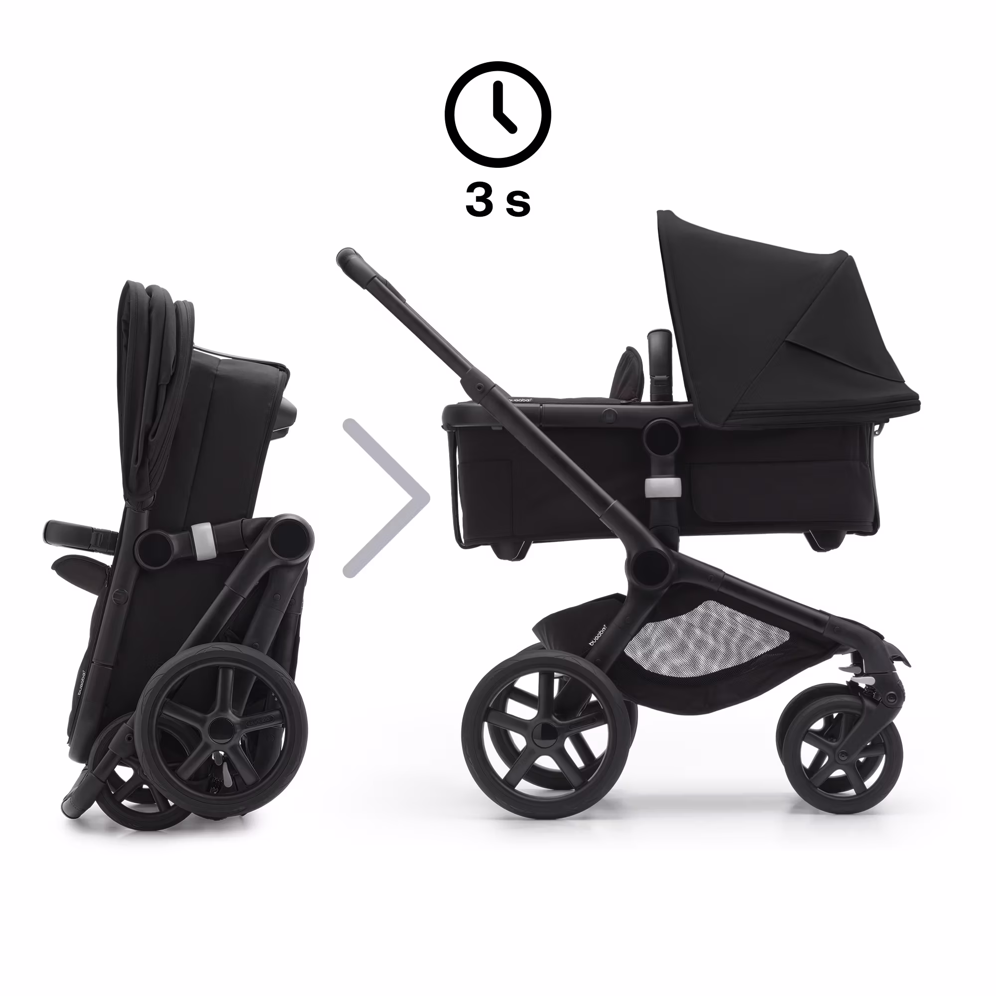 Fox 5 2-in-1 Komfort-Kinderwagen Schwarz/Forest Green - Jamouz