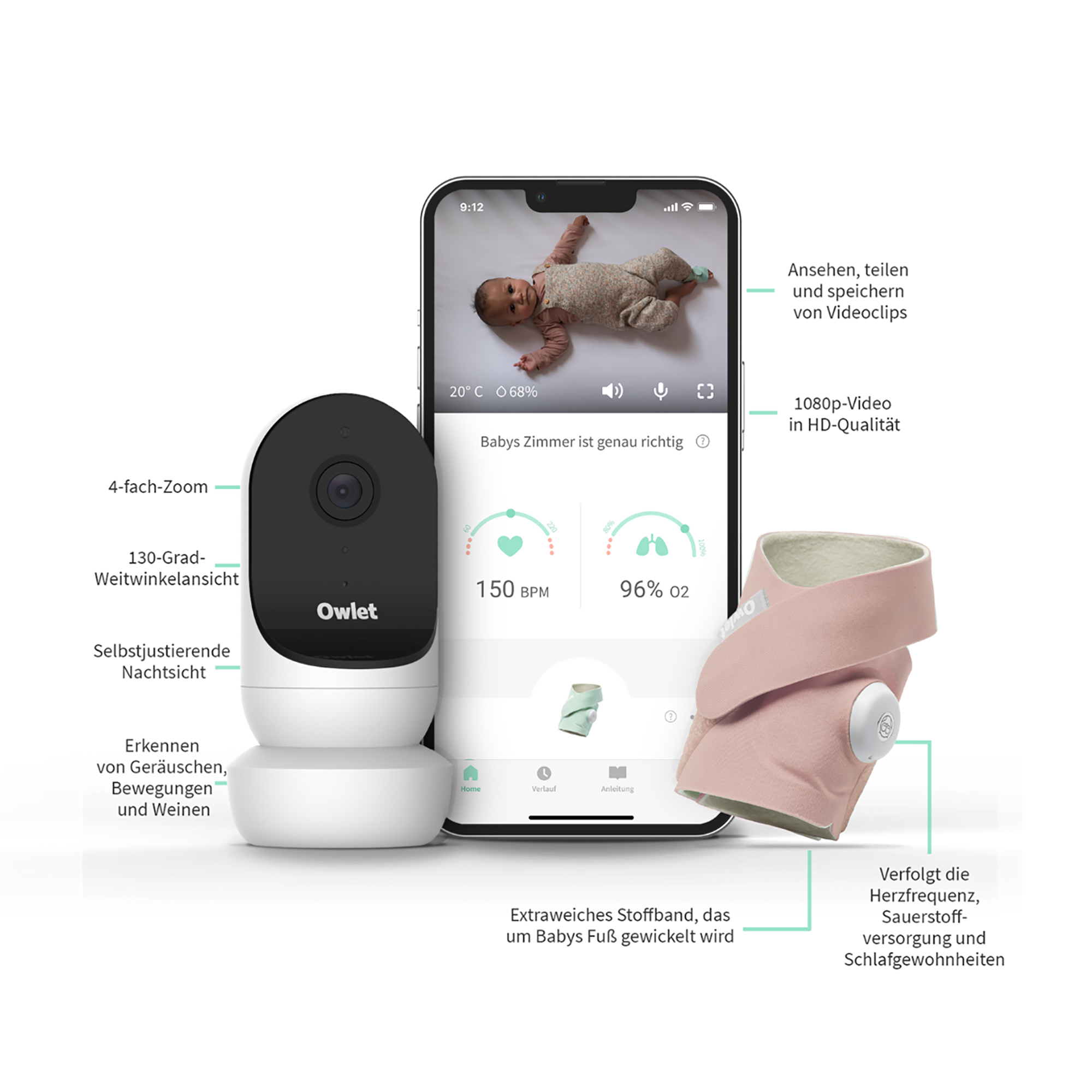 Smart Sock 3 Mint mit Owlet Cam 2 - Jamouz