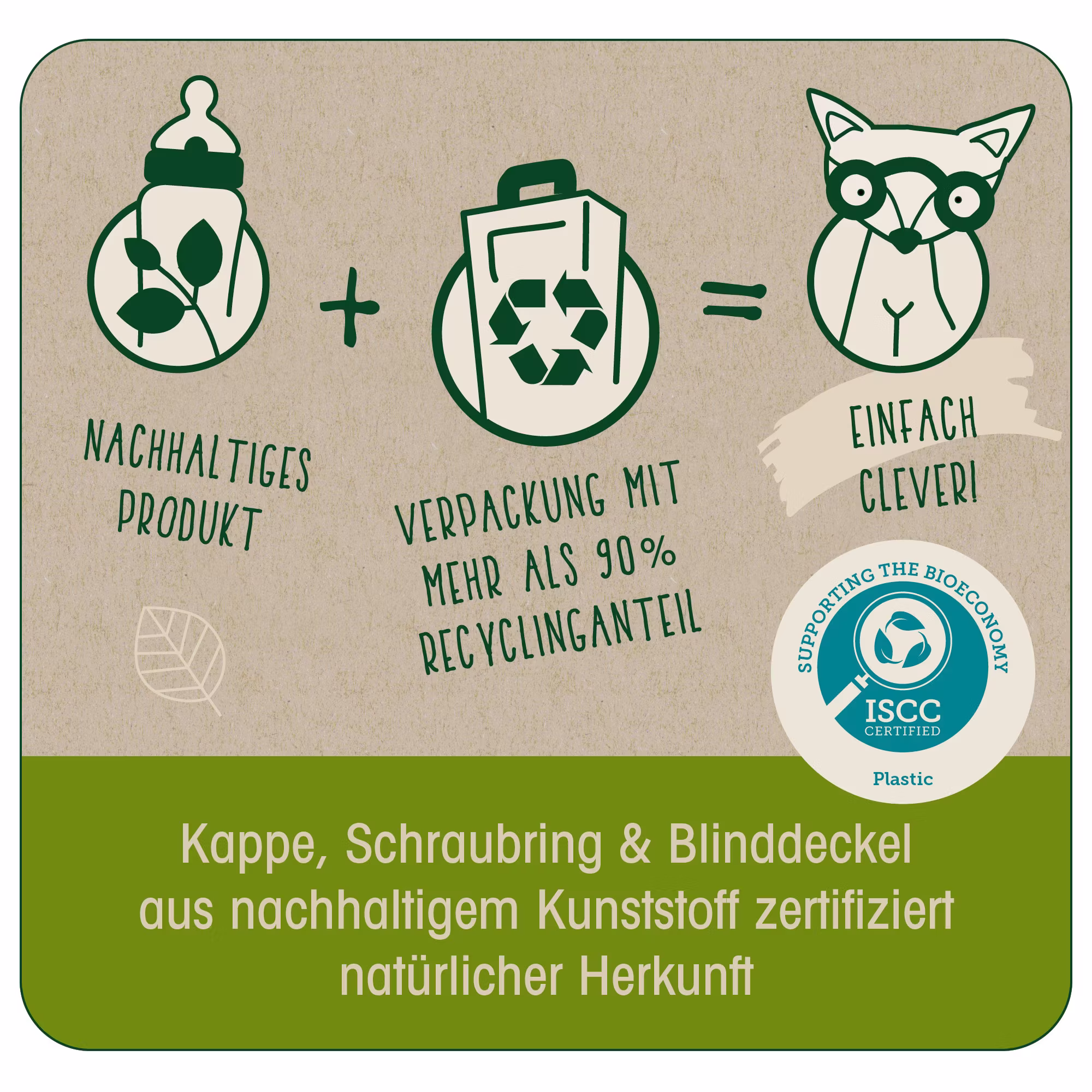 Cherry® Green Weithalsflasche 120 ml - Jamouz
