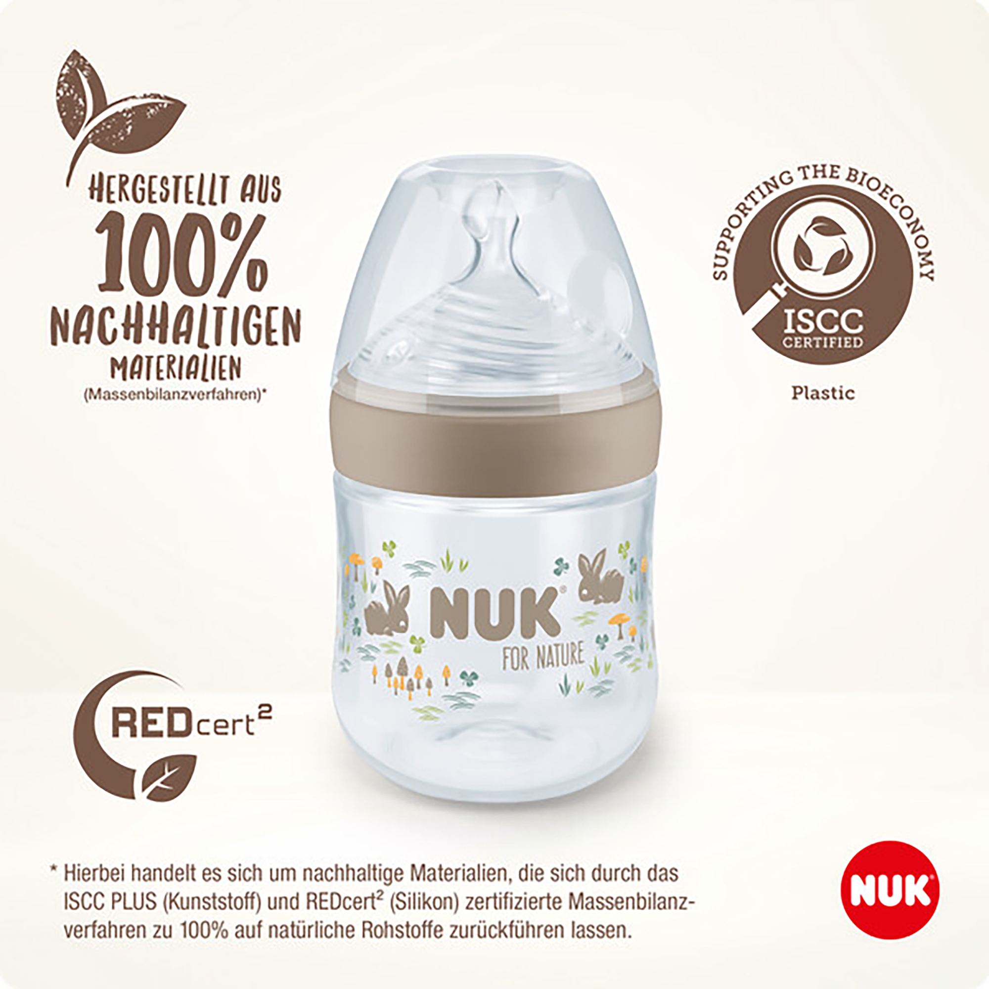 Perfect Start Set NUK for Nature - Jamouz