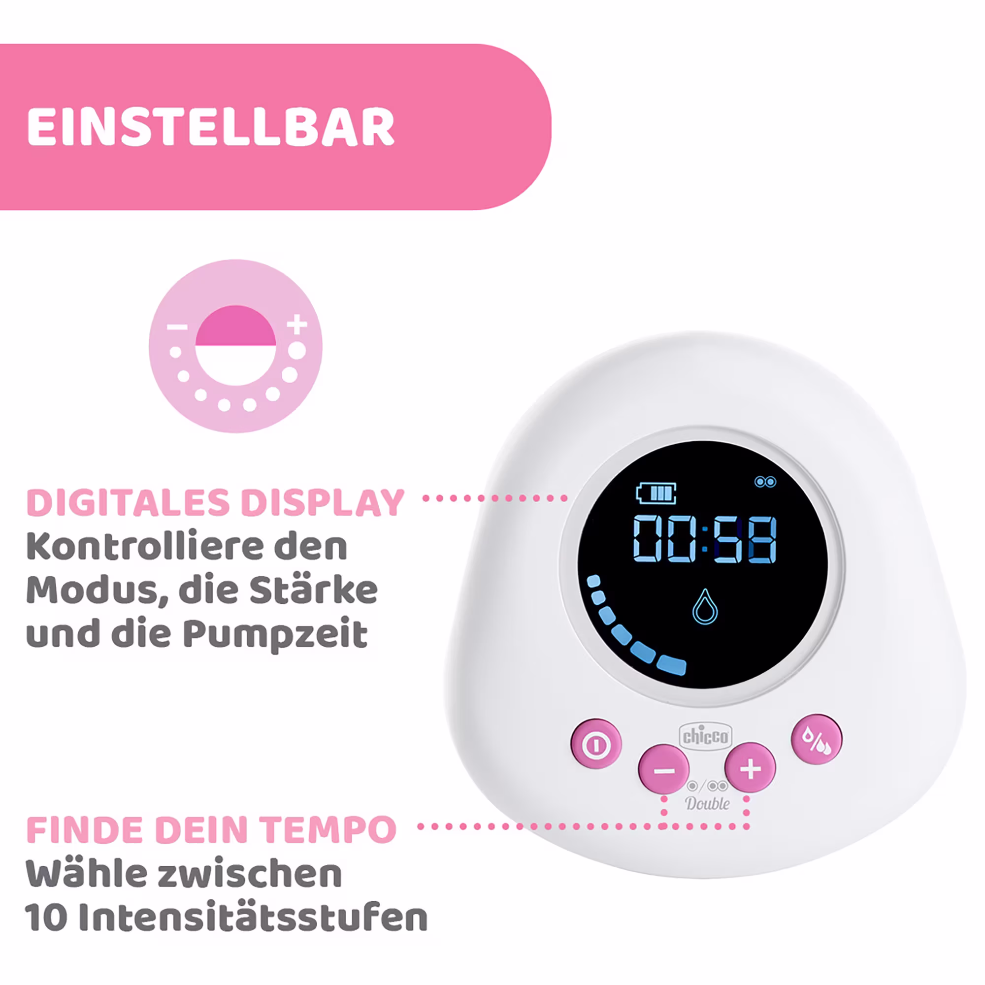 Elektrische Doppelmilchpumpe - Jamouz