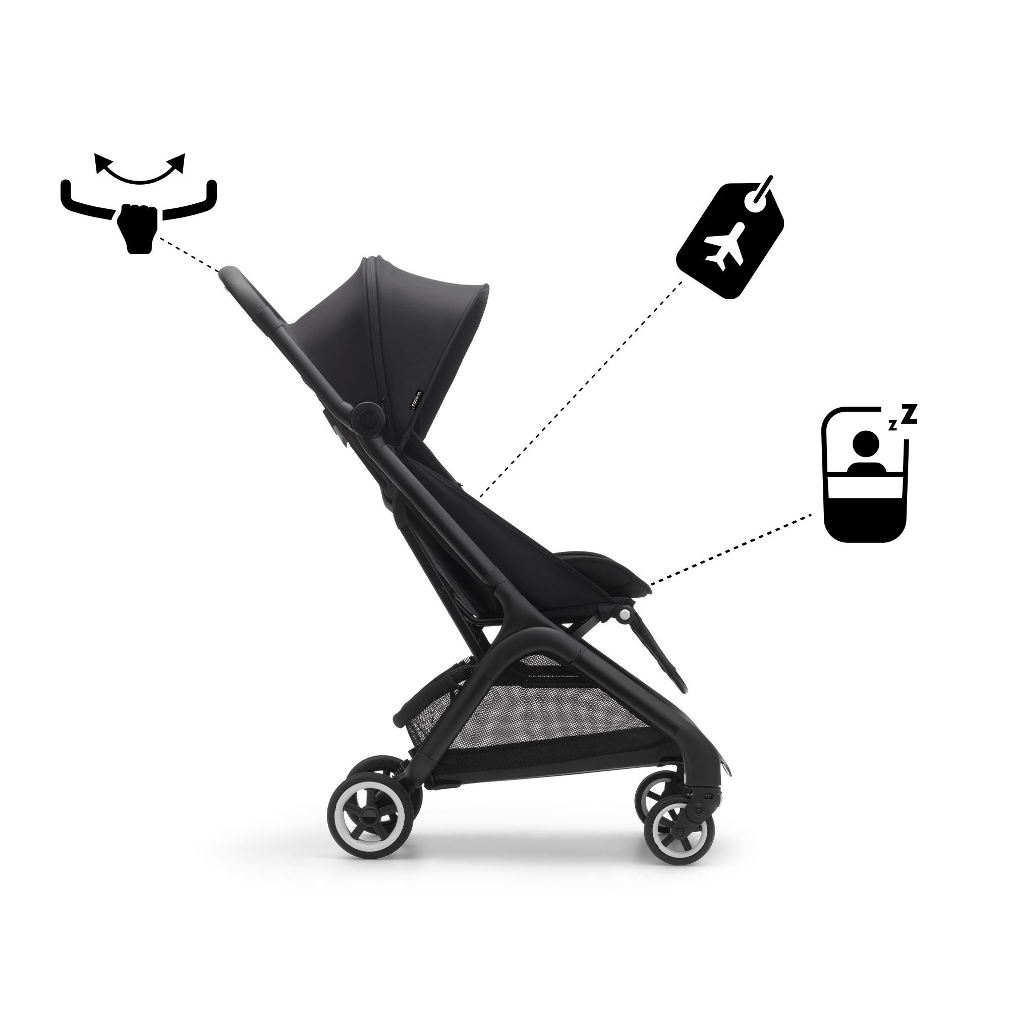 Butterfly Reise-Kinderwagen Stormy Blue - Jamouz