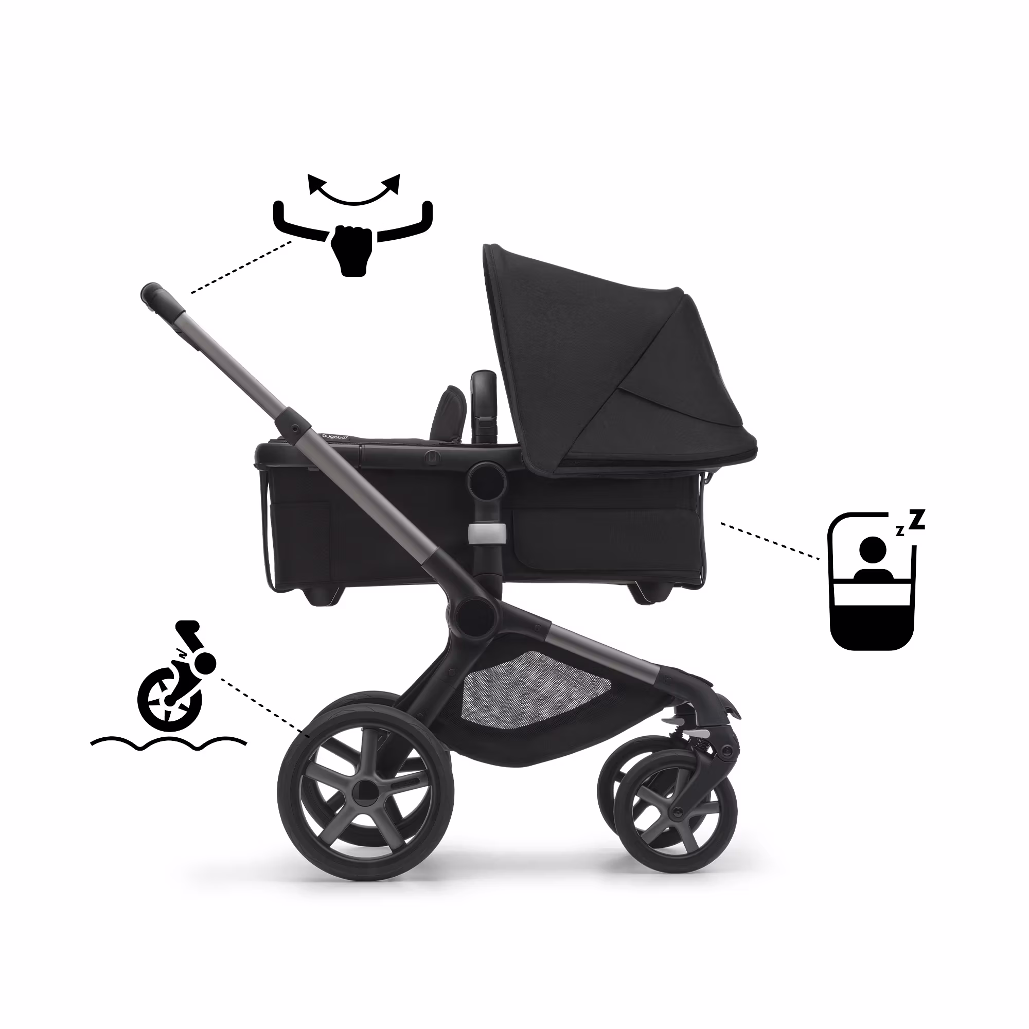 Fox 5 2-in-1 Komfort-Kinderwagen Schwarz/Forest Green - Jamouz