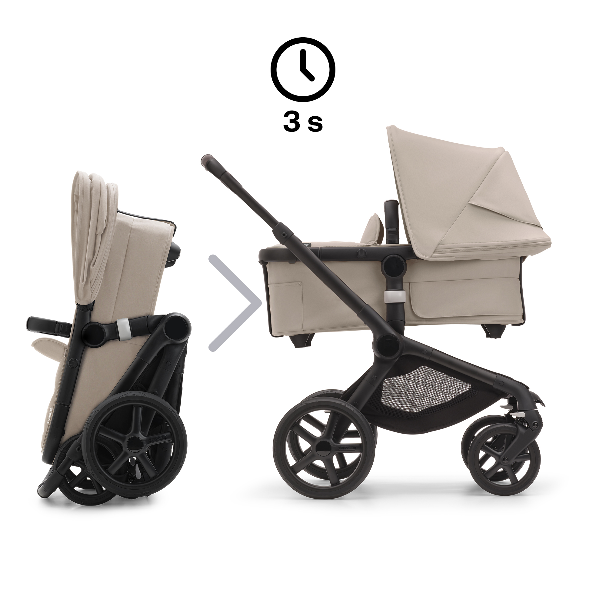 Fox 5 2-in-1 Komfort-Kinderwagen Schwarz/Forest Green - Jamouz