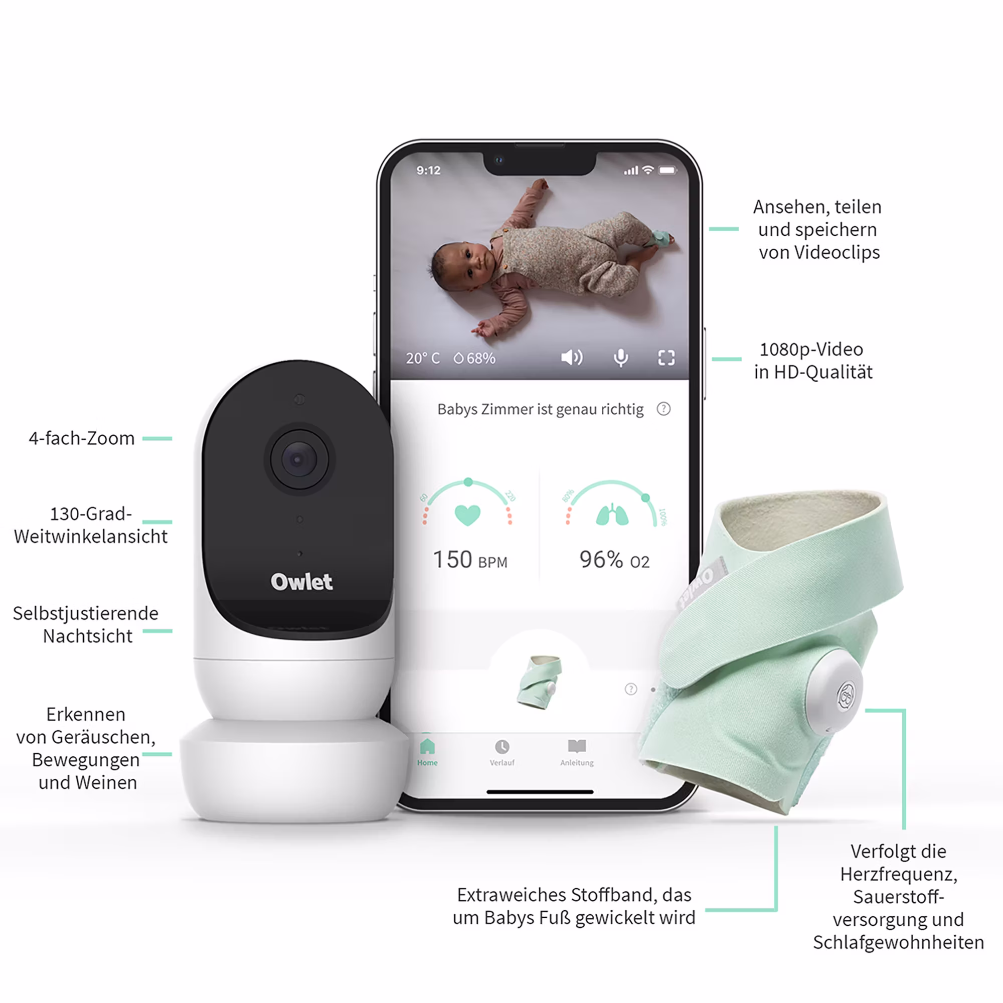 Smart Sock 3 Mint mit Owlet Cam 2 - Jamouz