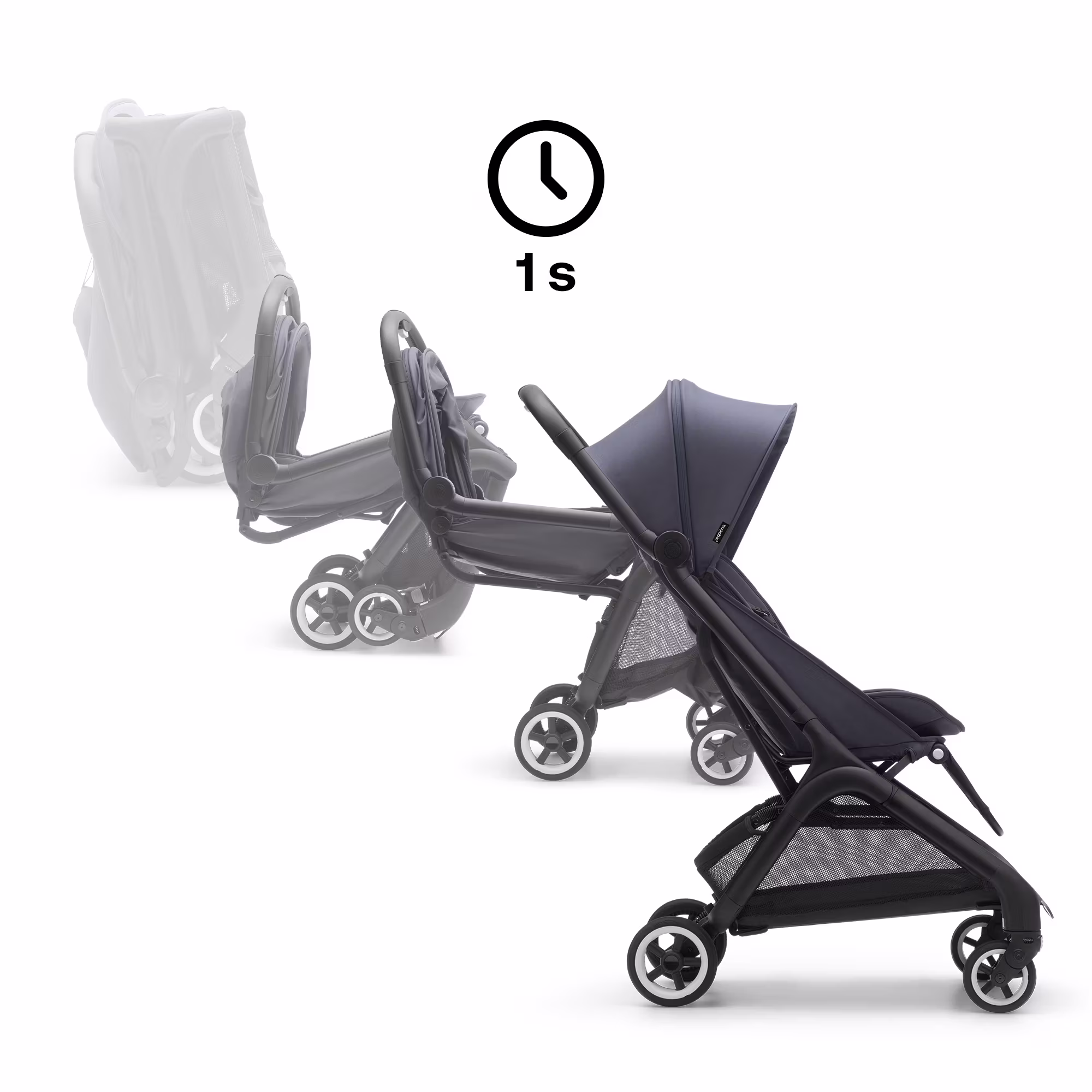 Butterfly Reise-Kinderwagen Stormy Blue - Jamouz