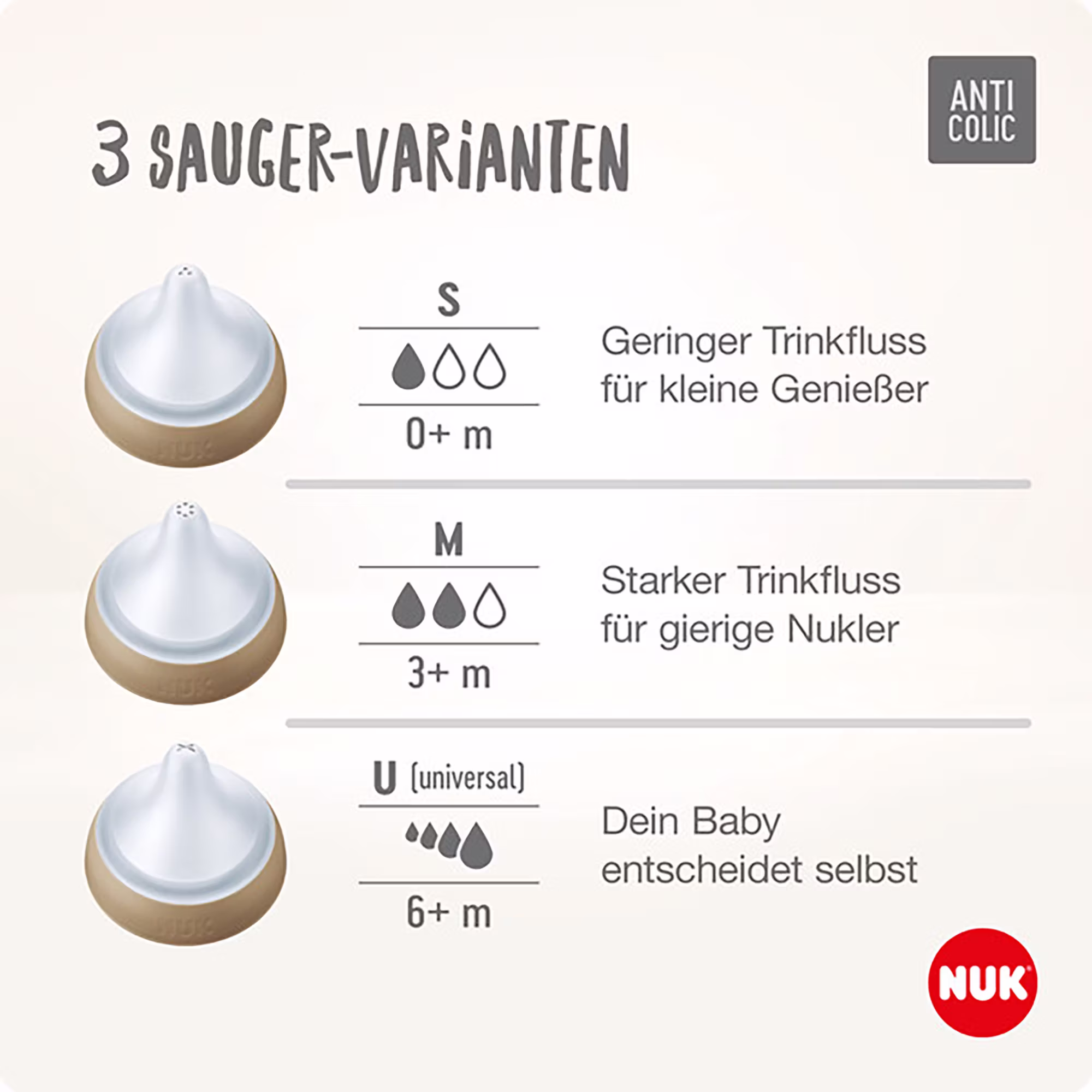 Perfect Match Trinksauger Größe S - Jamouz