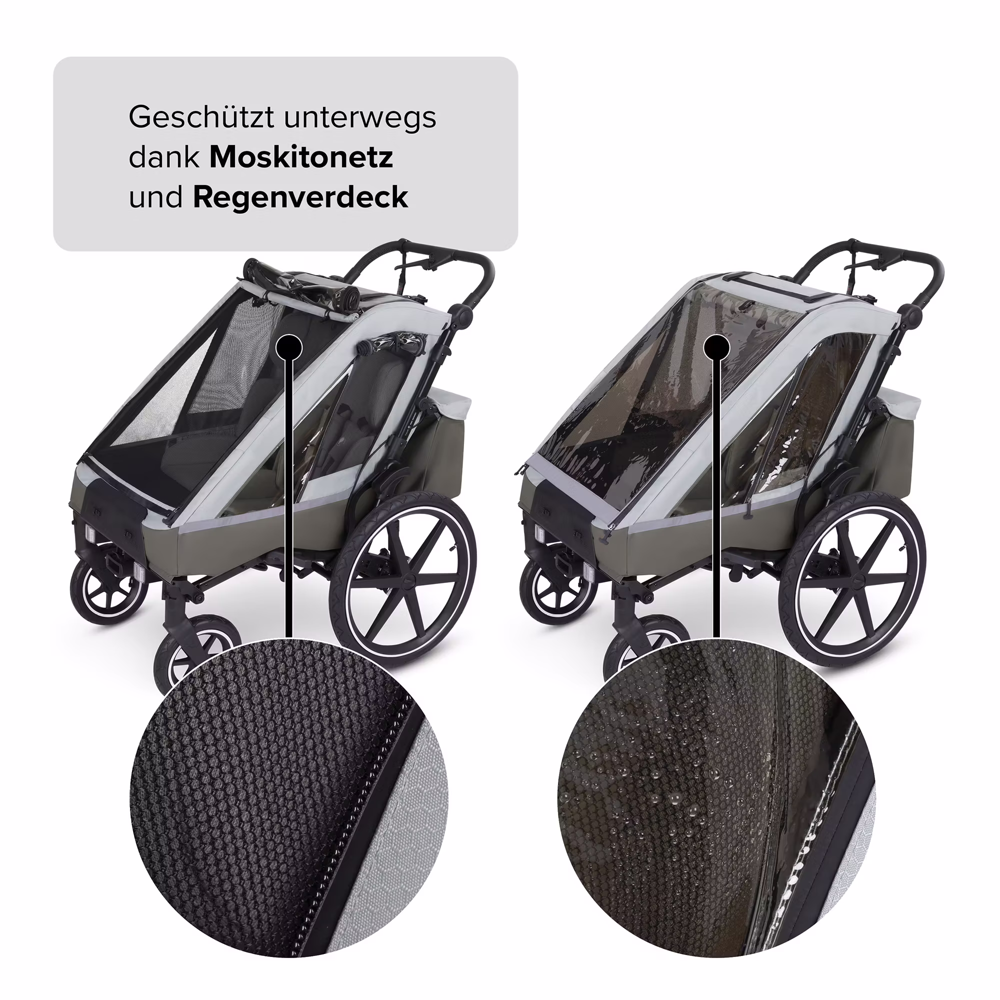 Fahrradanhänger Tour Ink - Jamouz