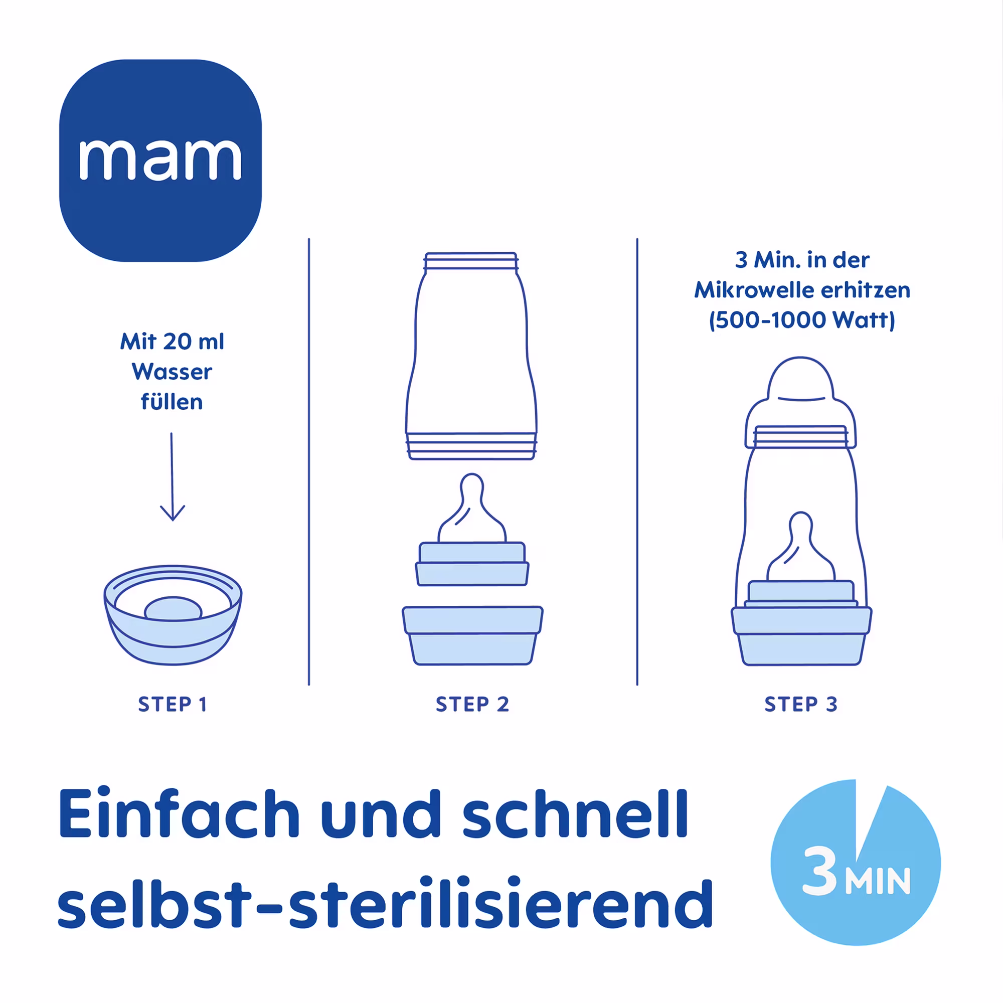 Easy Start Anti-Colic Set XXL Wal/ Fisch - Jamouz