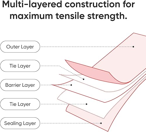 Crib Mattress Storage Bag - 4 Mil Heavy Duty Crib Mattress Bag for Moving and Storage - Jamouz