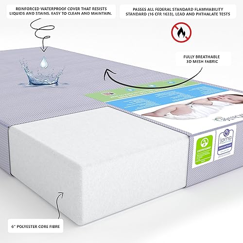 Starbright Breathable Fiber Crib and Toddler Mattress, Greenguard Gold Certified, Periwinkle - Jamouz