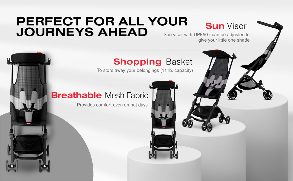 gb Pockit Air All Terrain