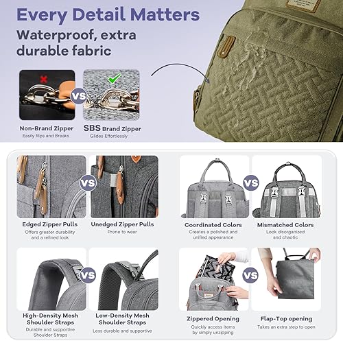 RUVALINO Diaper Bag Backpack, Multifunction Travel Pack Maternity Baby Changing Bags, Large Capacity, Waterproof, Black - Jamouz