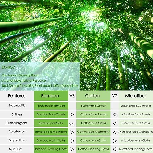 Wash Cloths 6 Pack, Reusable Makeup Remover Towel, 13x13 inch Large Washcloths for Face and Body, Super Soft and Skin Friendly Face Towel on Sensitive Skin, Easy to Rinse Grey Facial Cleaning Cloths - Jamouz